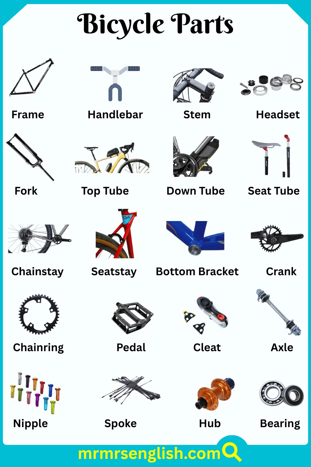 Bicycle Parts Names in English with Pictures
