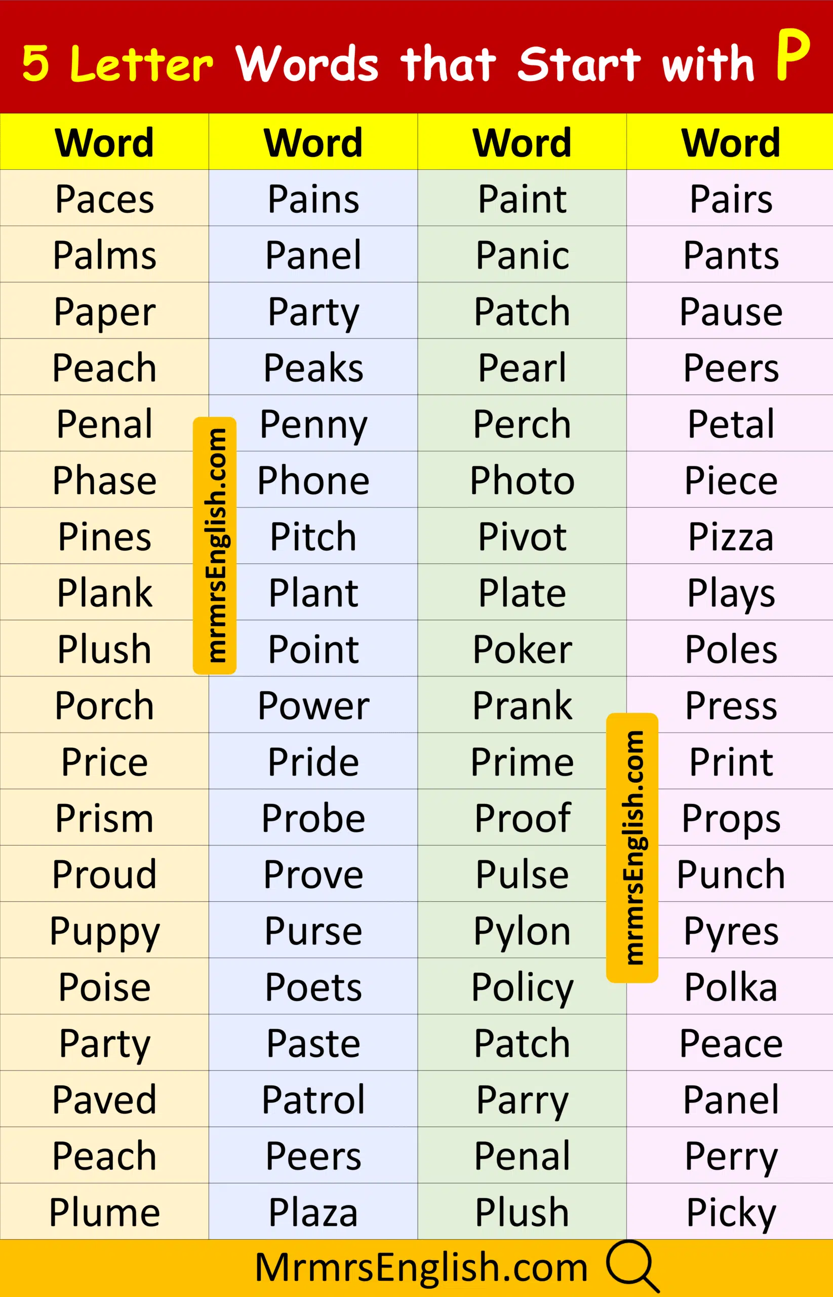 Common 5 letter words that start with P in English