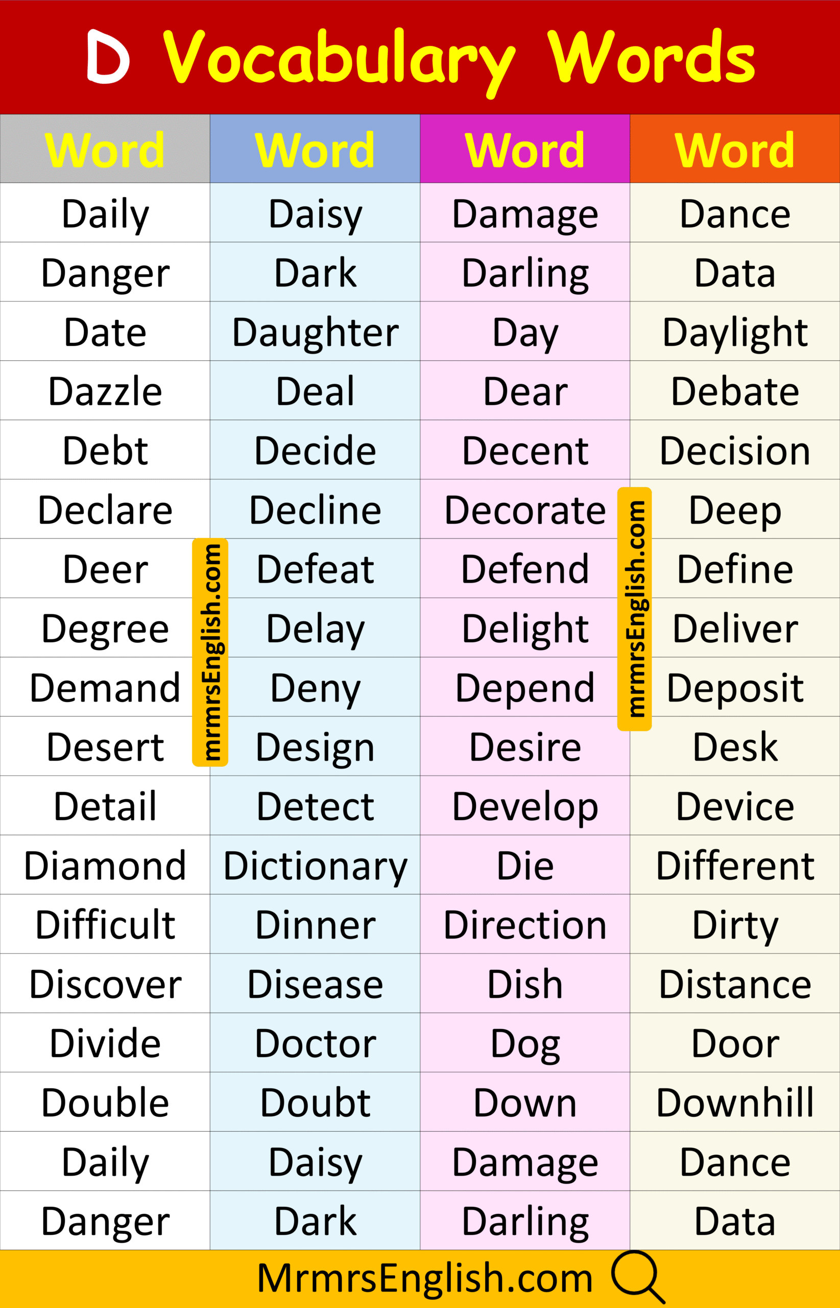 Common Vocabulary Words that start with D in English