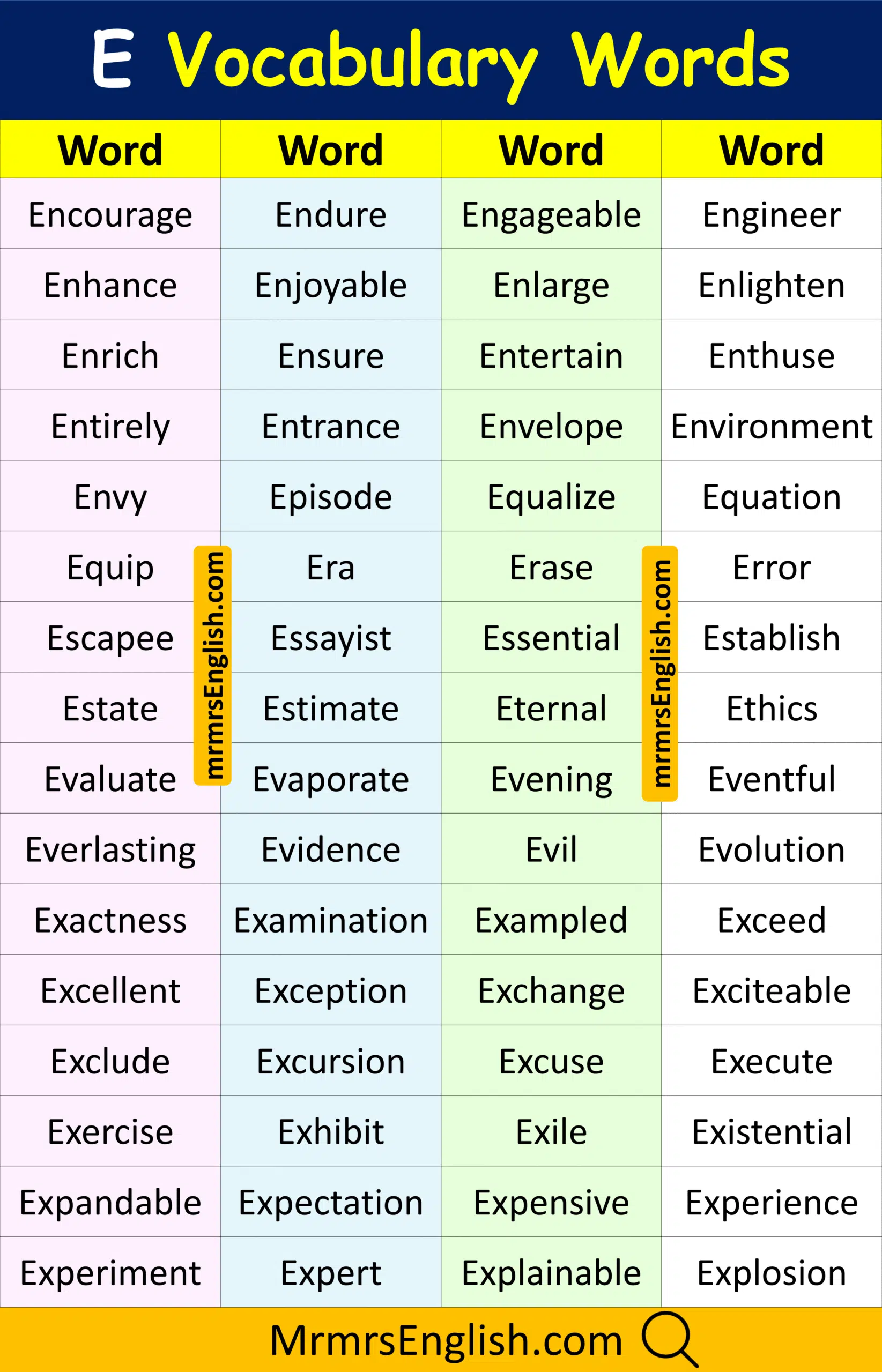 Common Vocabulary Words that start with E in English