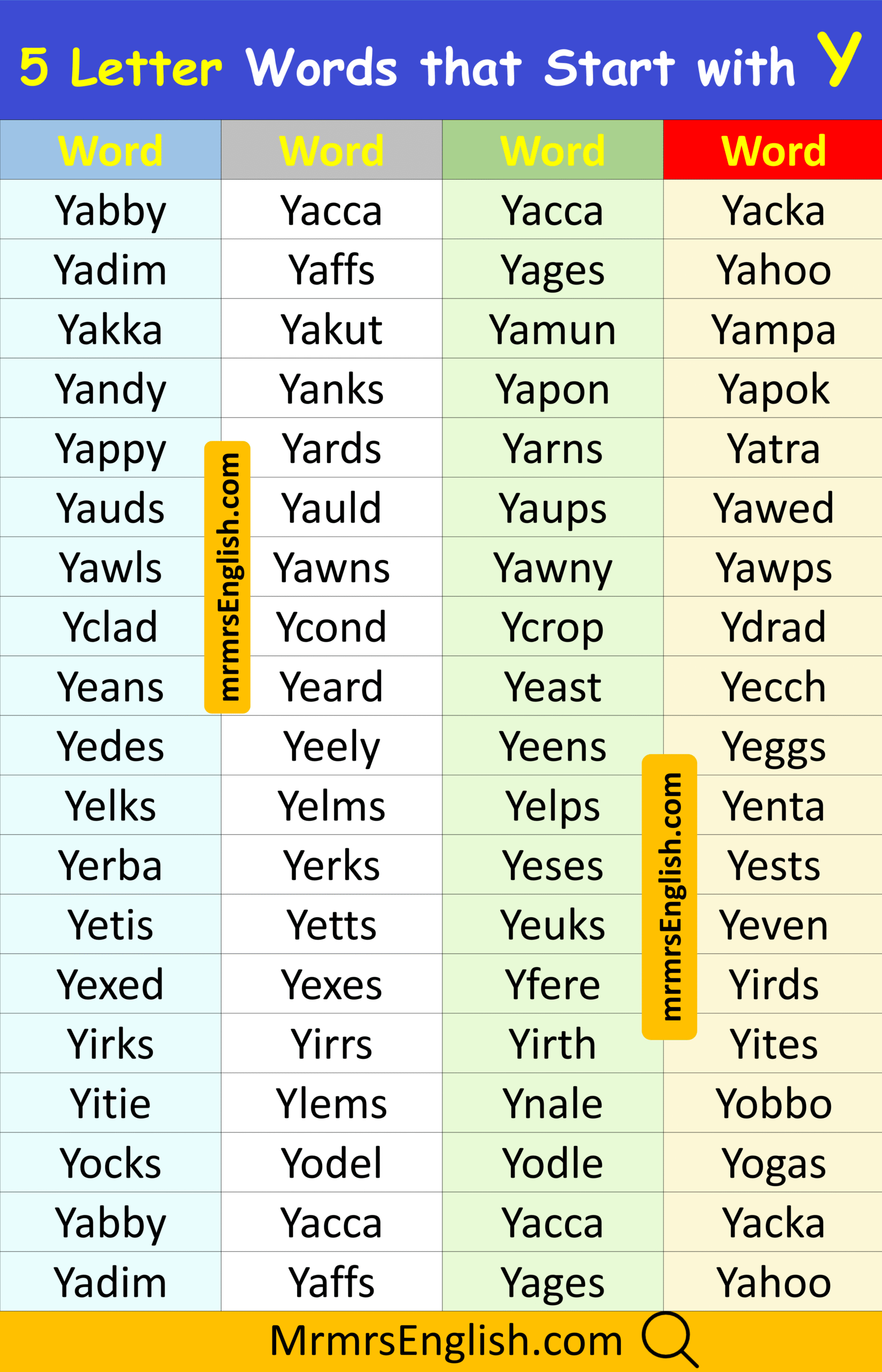 Daily used 5 Letter Words that Start with Y in English