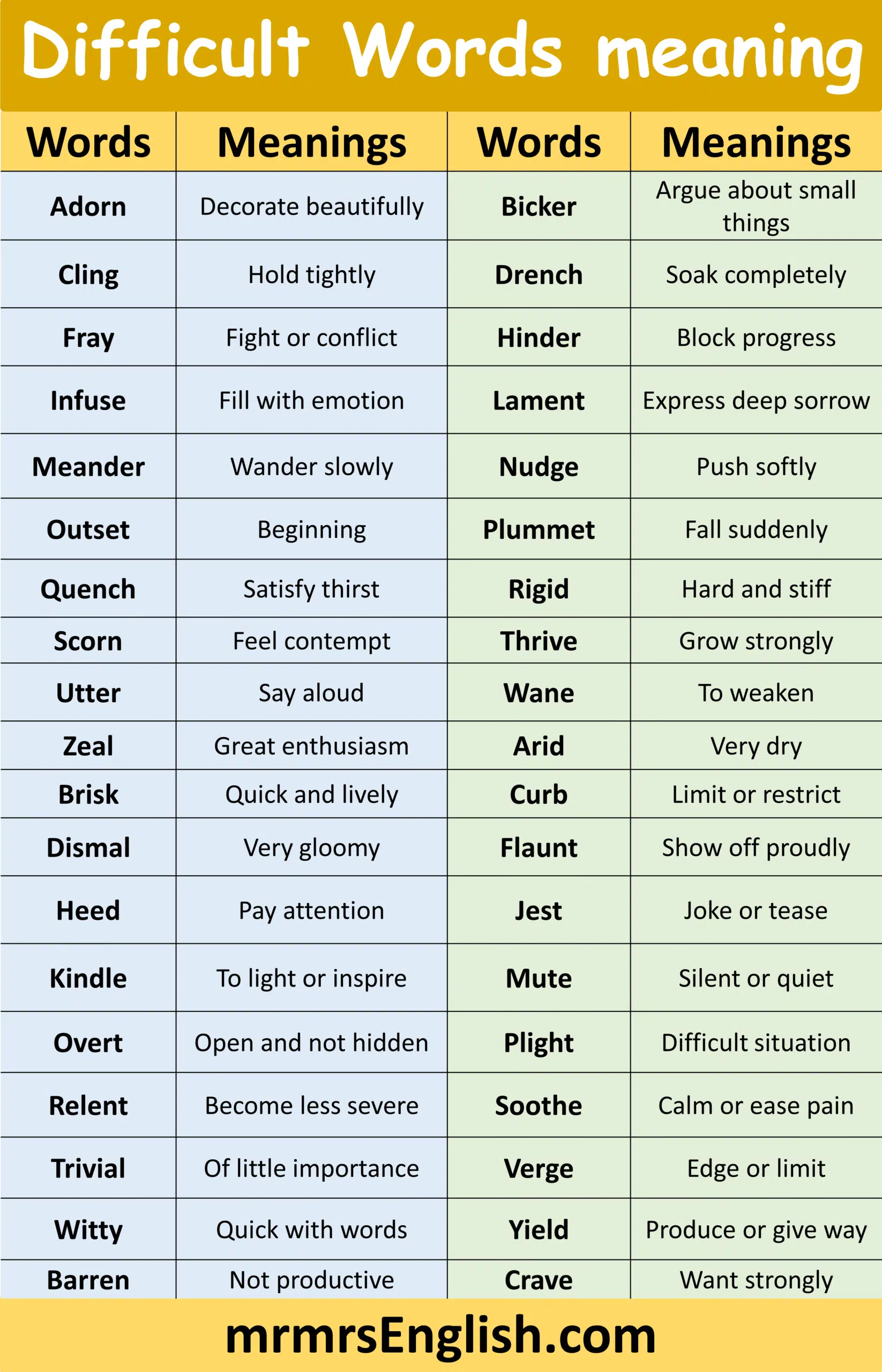 English Word 