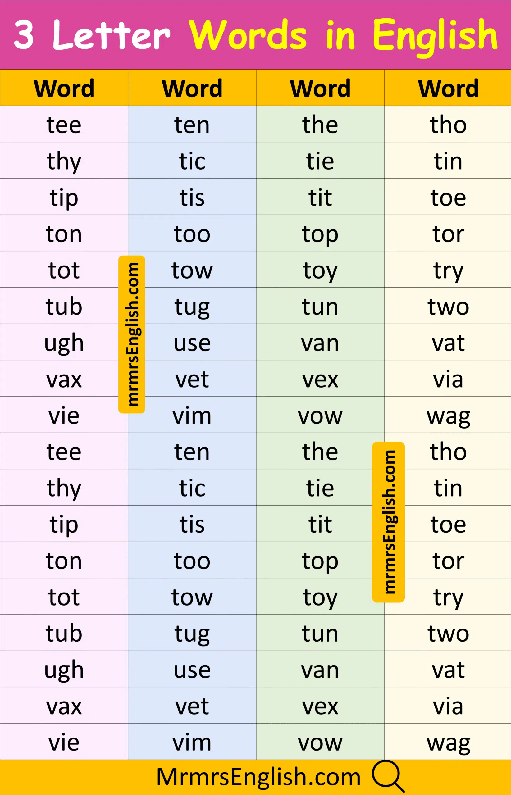 Discover 3 Letter words Examples with Pictures