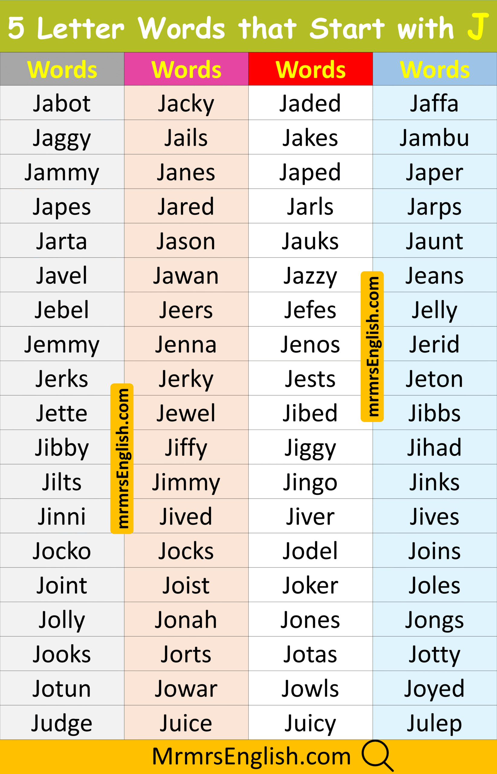 Easy 5 Letter Words Starting with J for Students