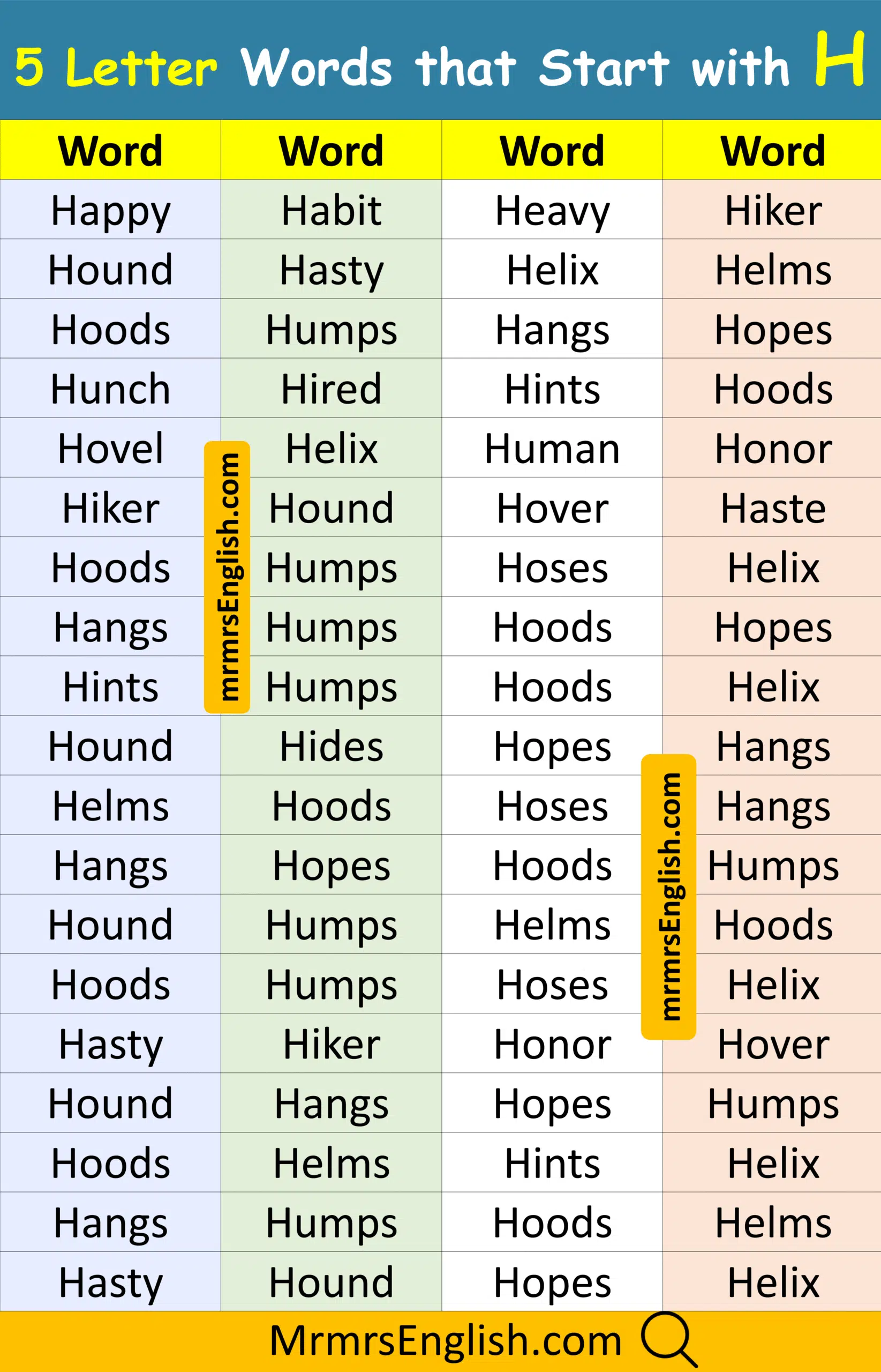 Easy 5 Letter Word for Students