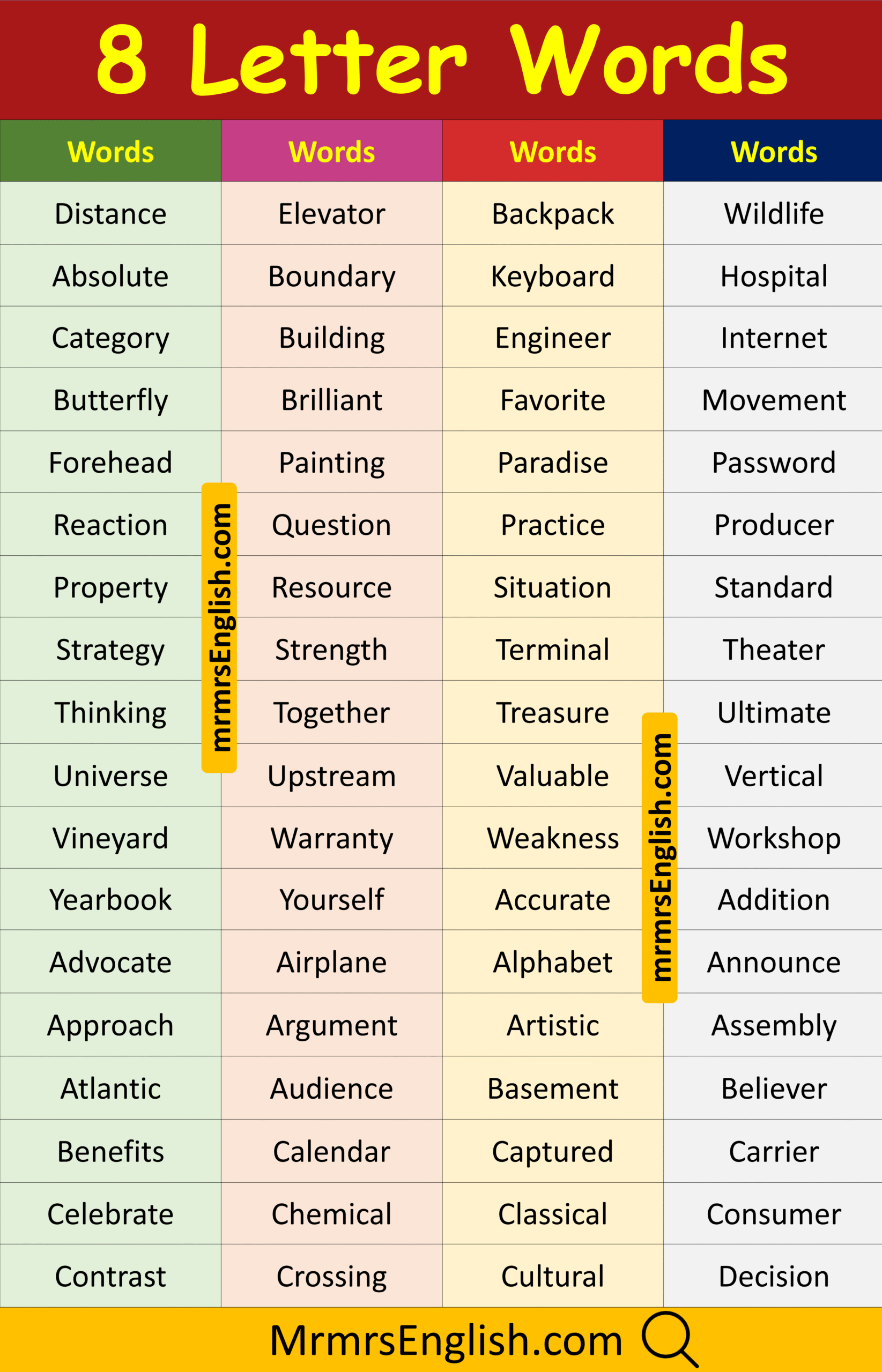 Easy Eight Letter Word with Pictures