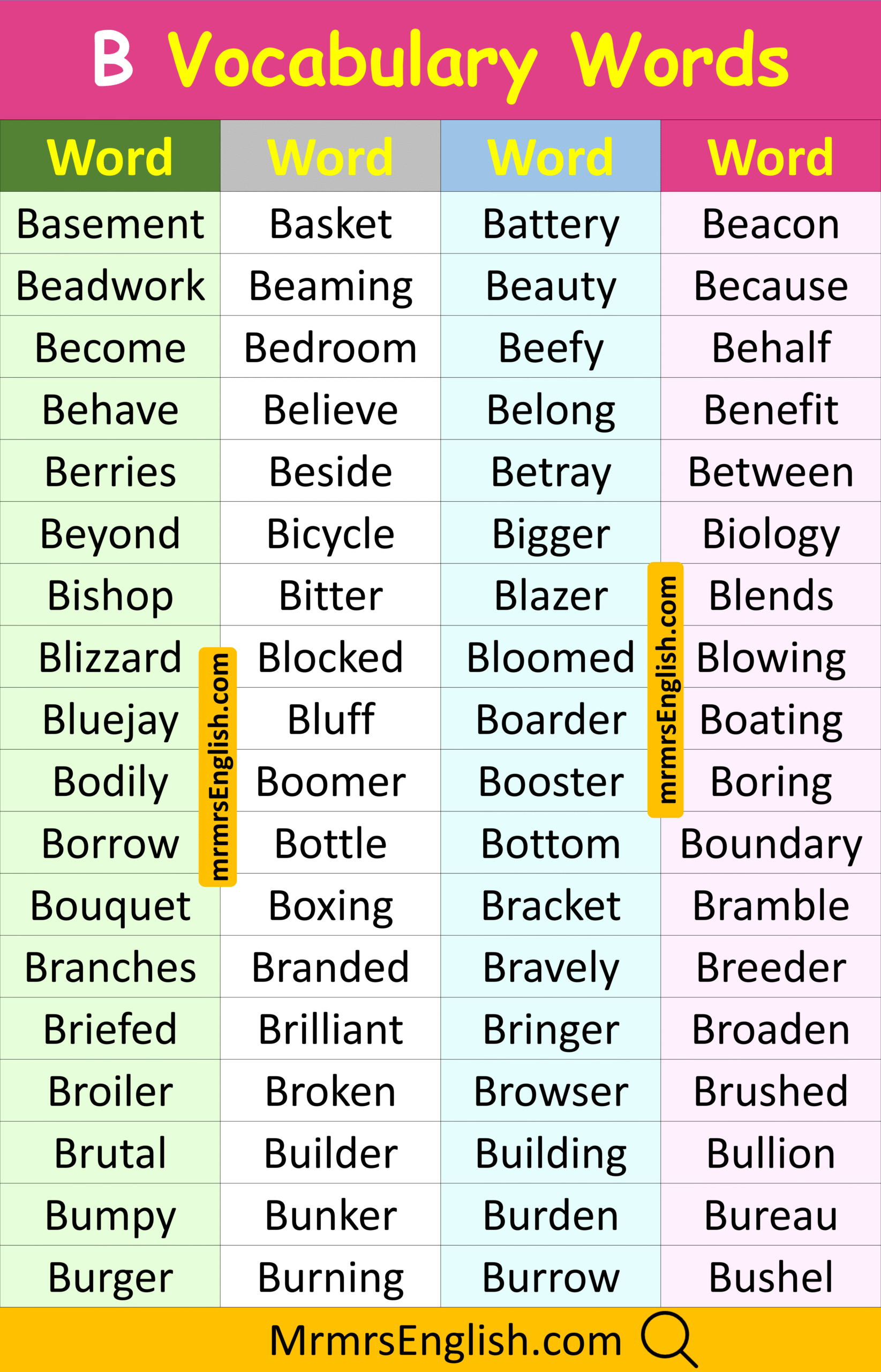 Easy Vocabulary Words that start with B with Pictures