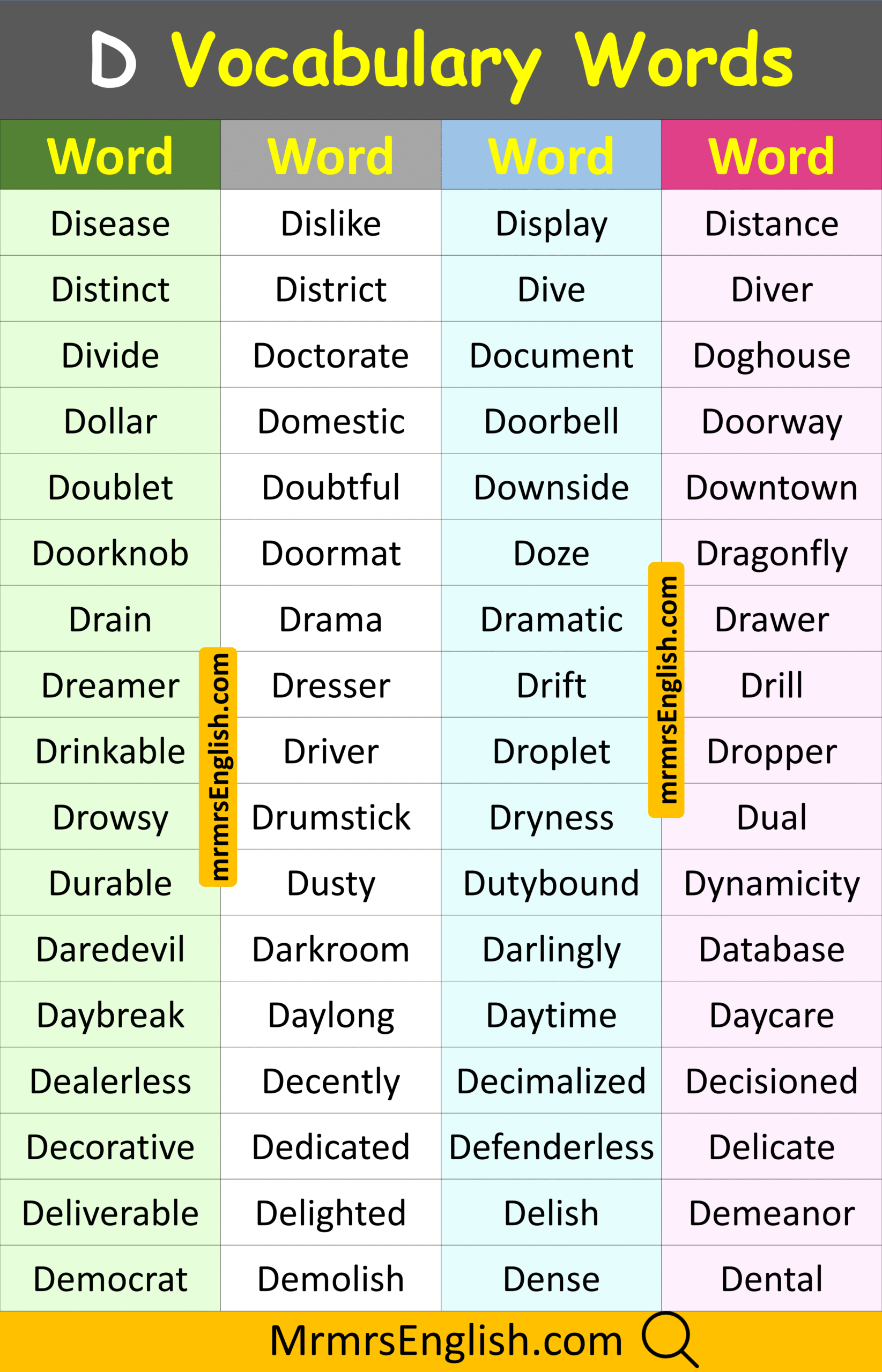 Easy Vocabulary Words that start with D for students
