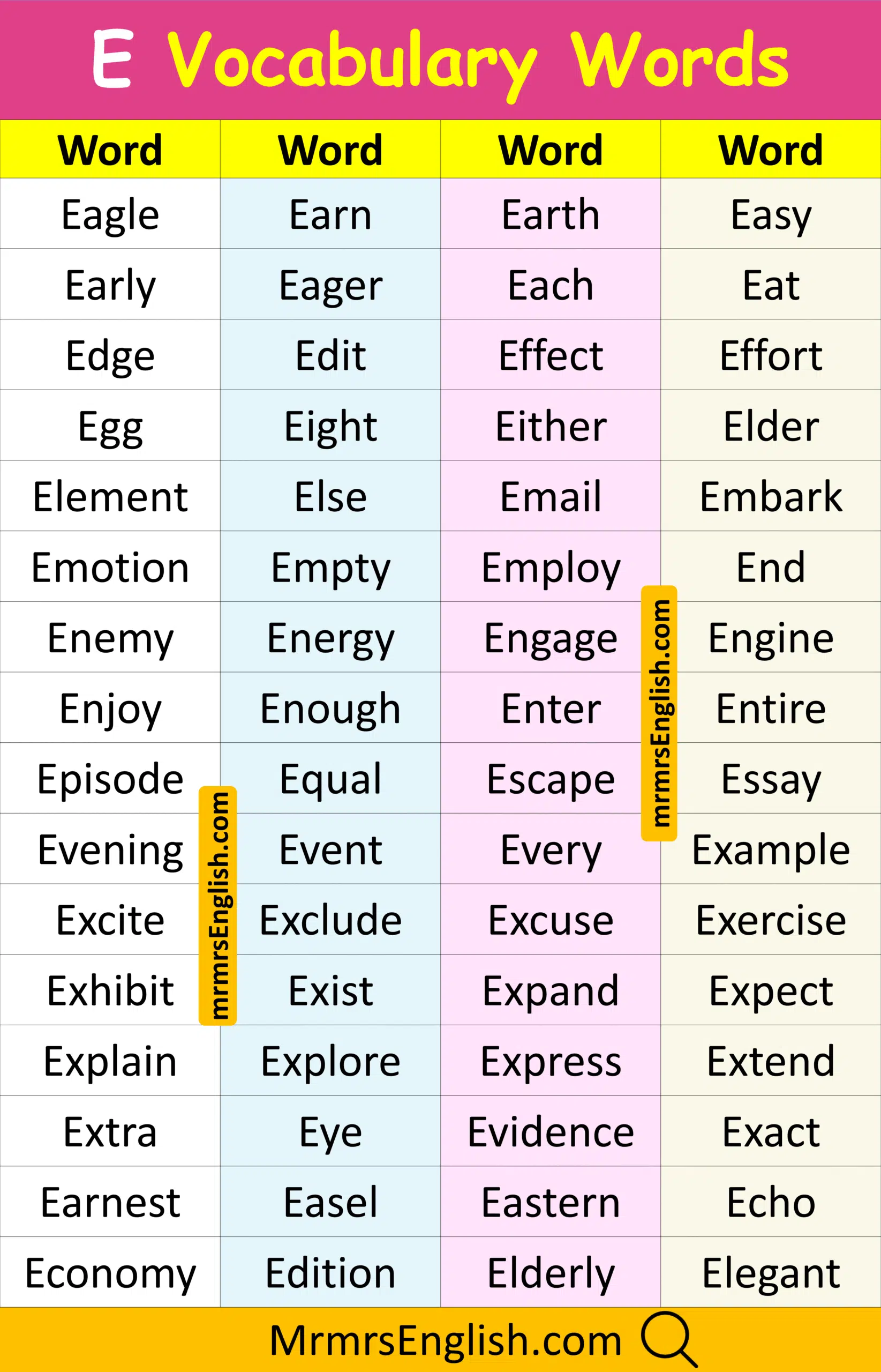 Easy Vocabulary Words that start with E in English
