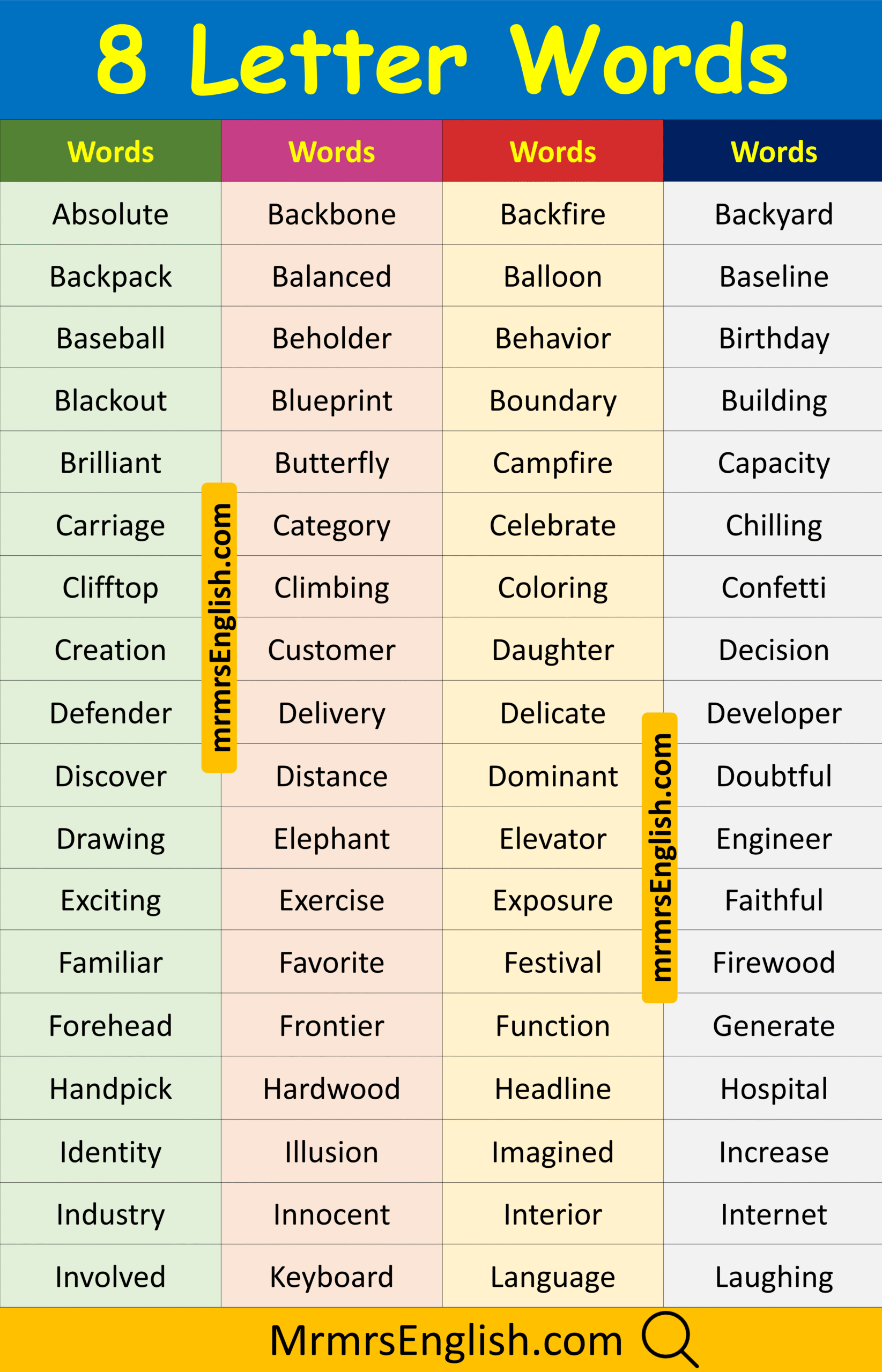 Eight Letter Words in English with Pictures