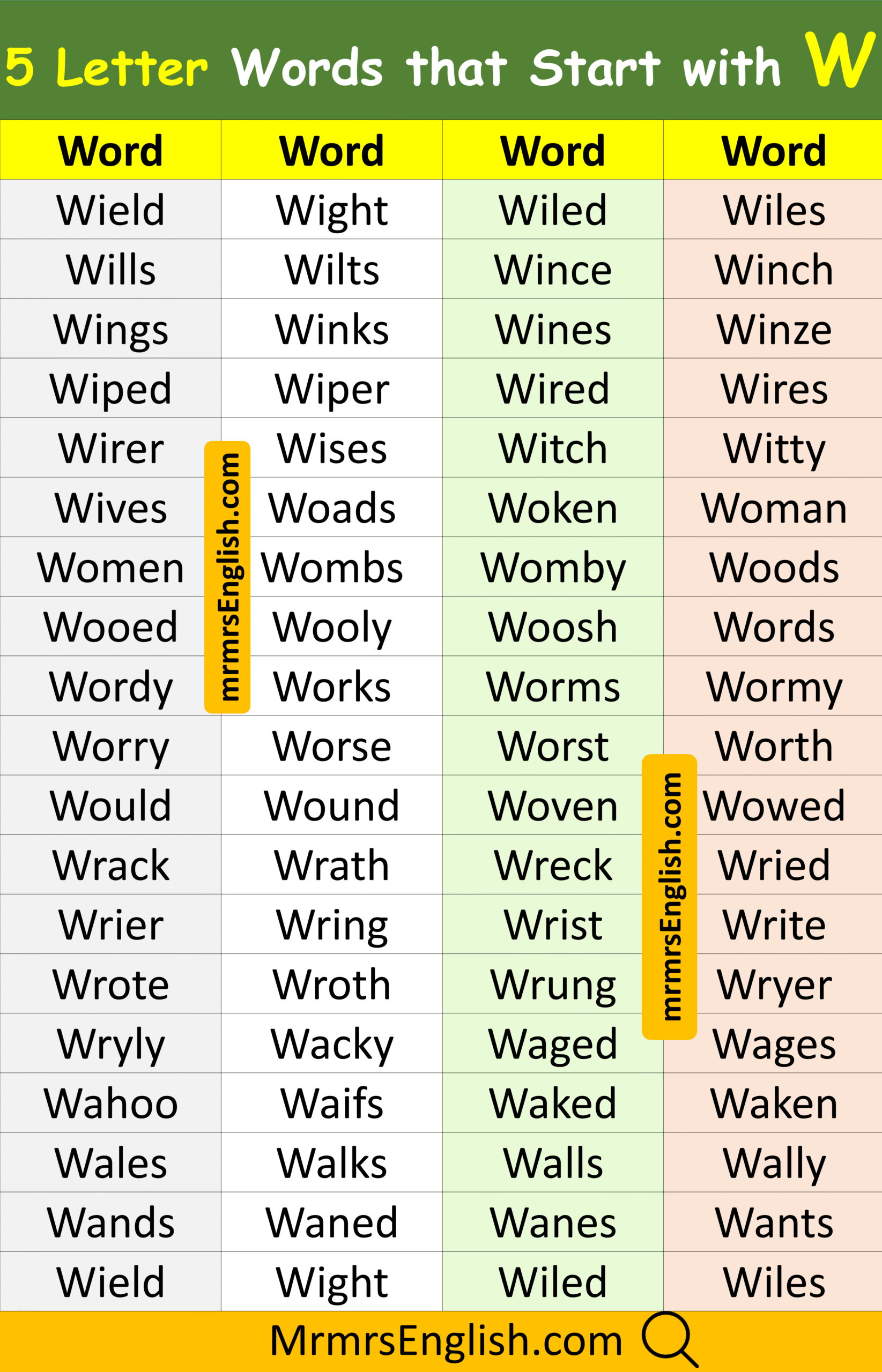 Explore Five Letter Words Starting with W with Images