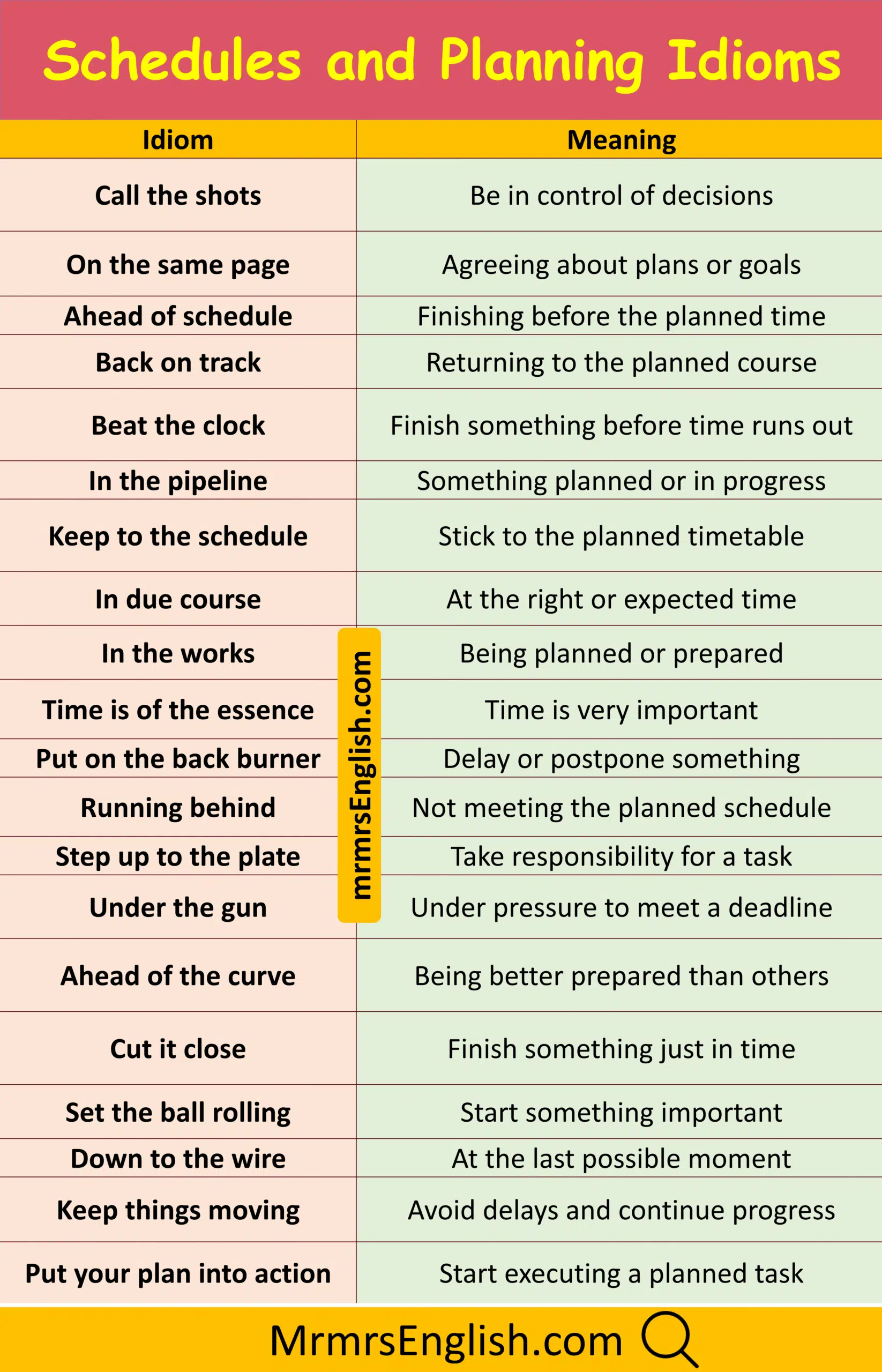 Explore Schedules and Planning Idioms with Meaning