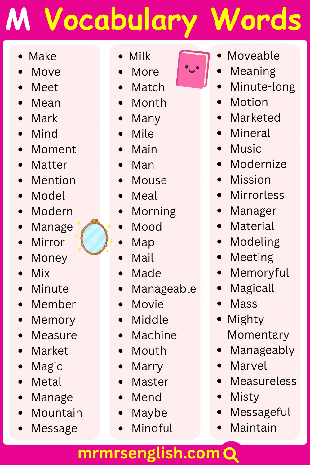Explore Vocabulary Words Starting with M in English