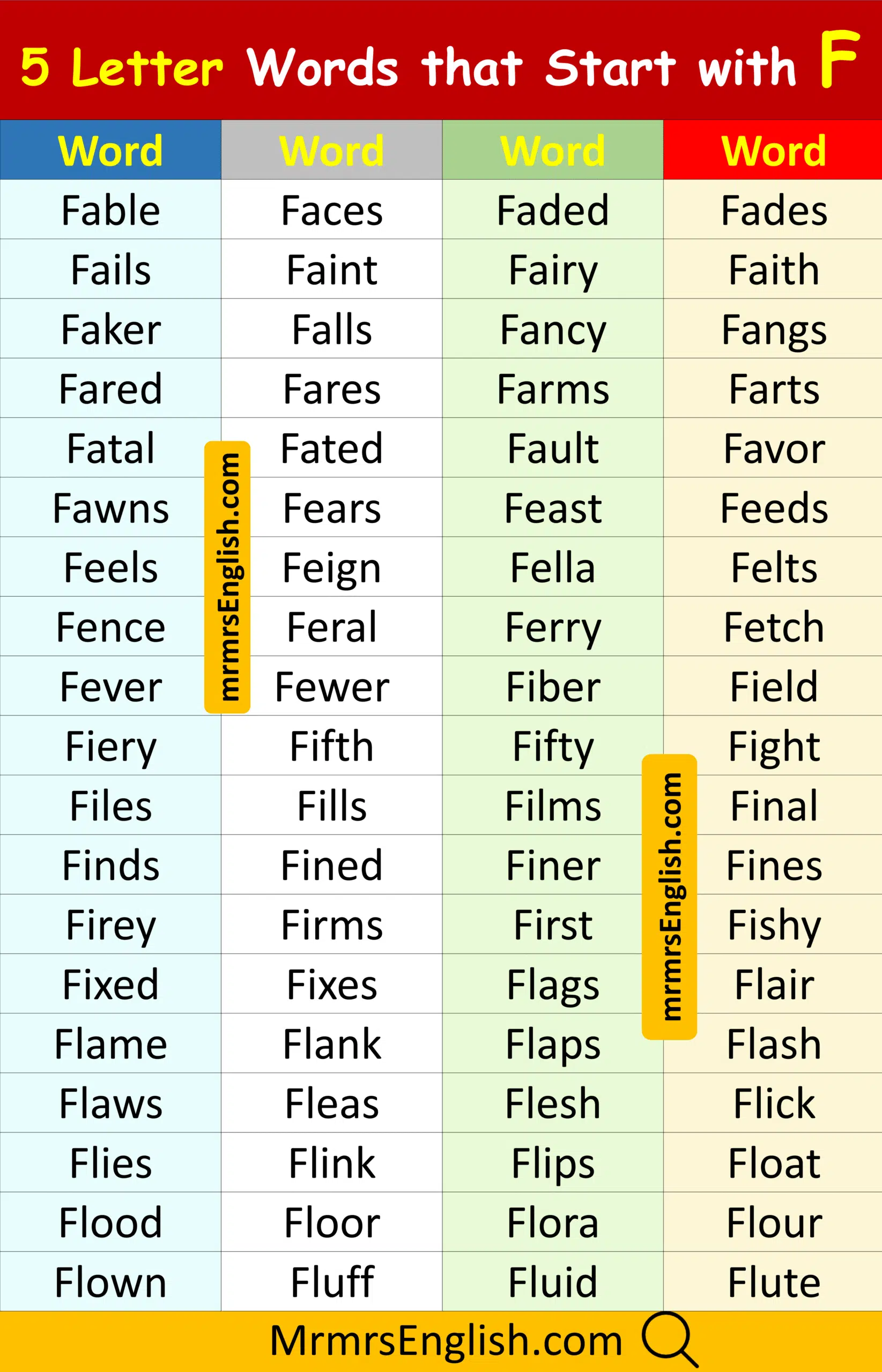 Five Letter Words that Start with F in English