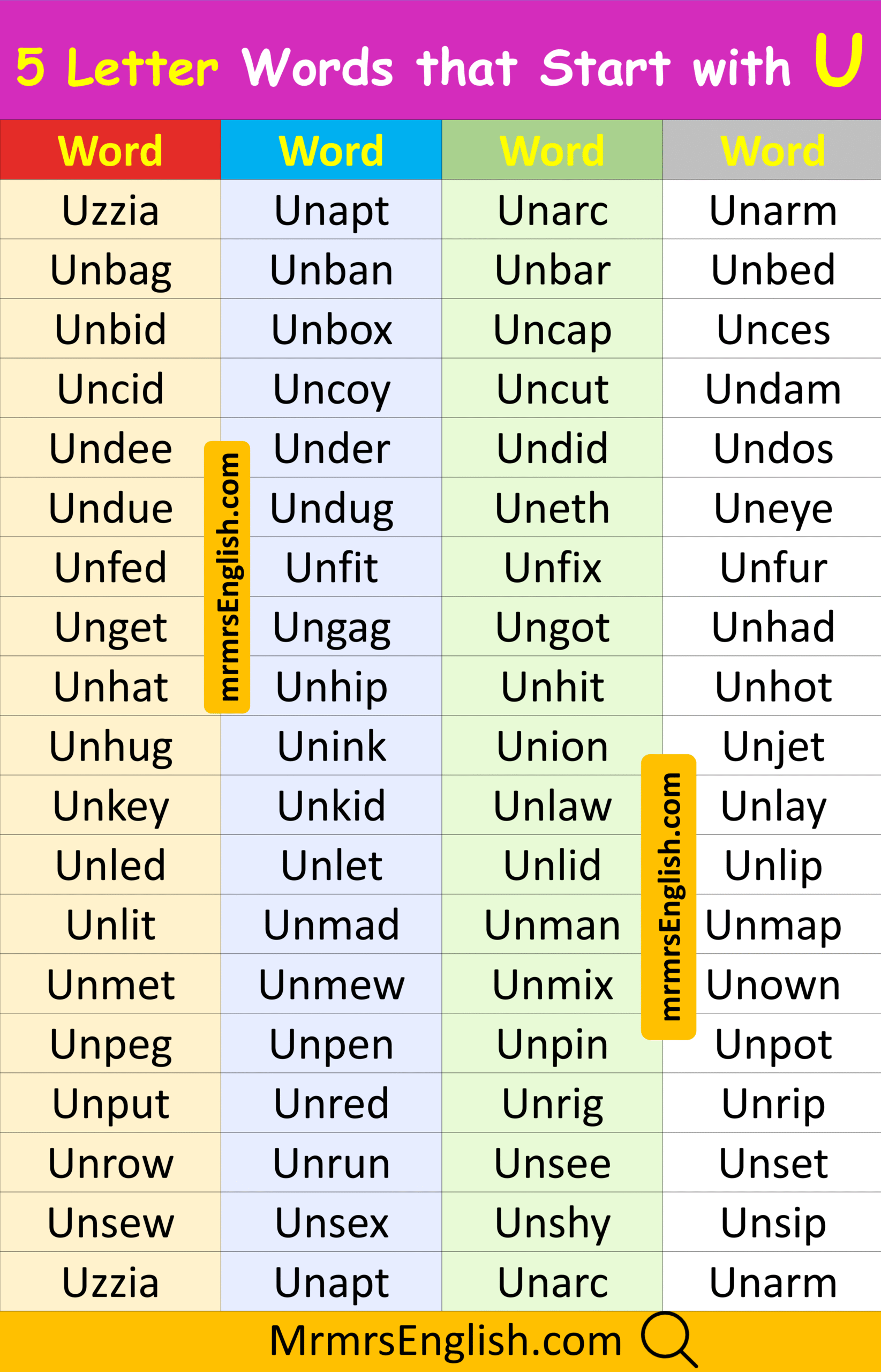 Five Letter Word in English