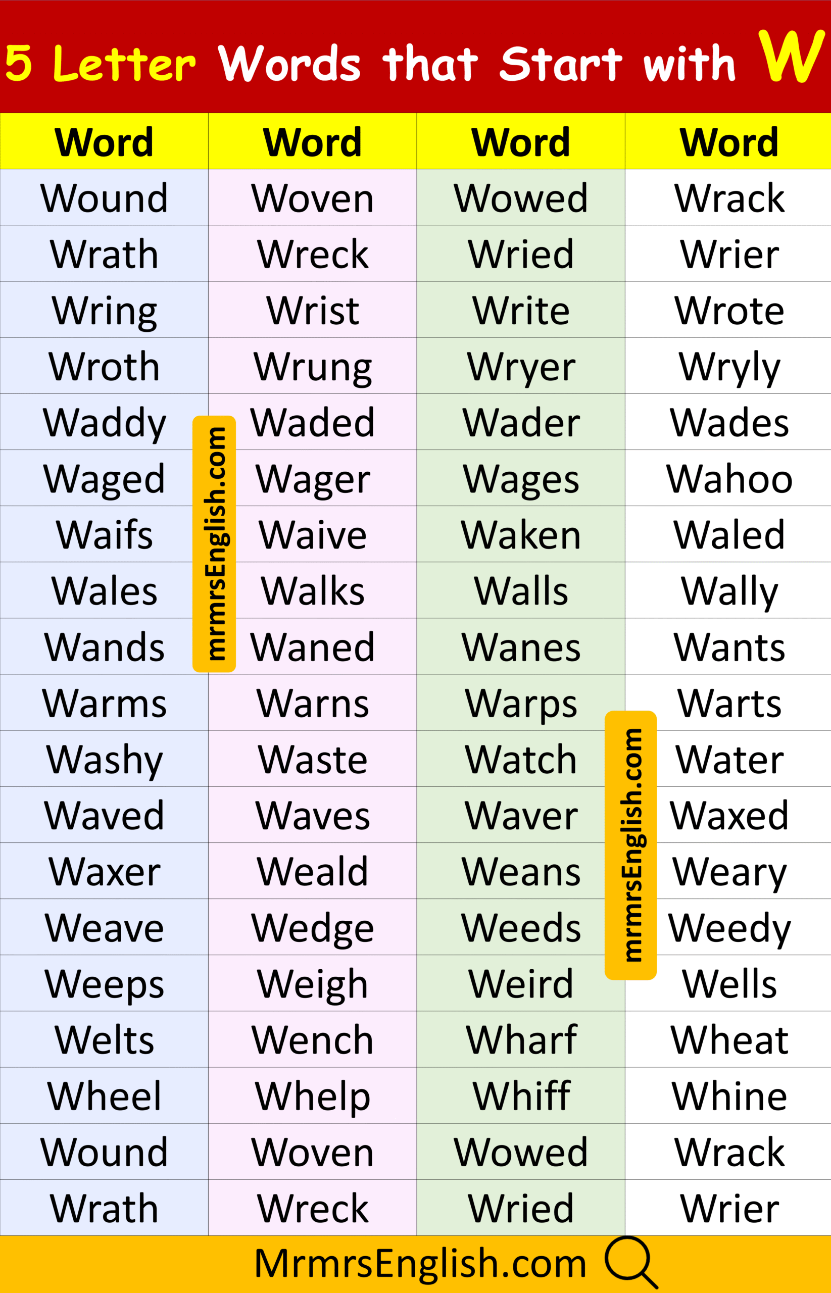 Five Letter Words that Start with W and Pictures