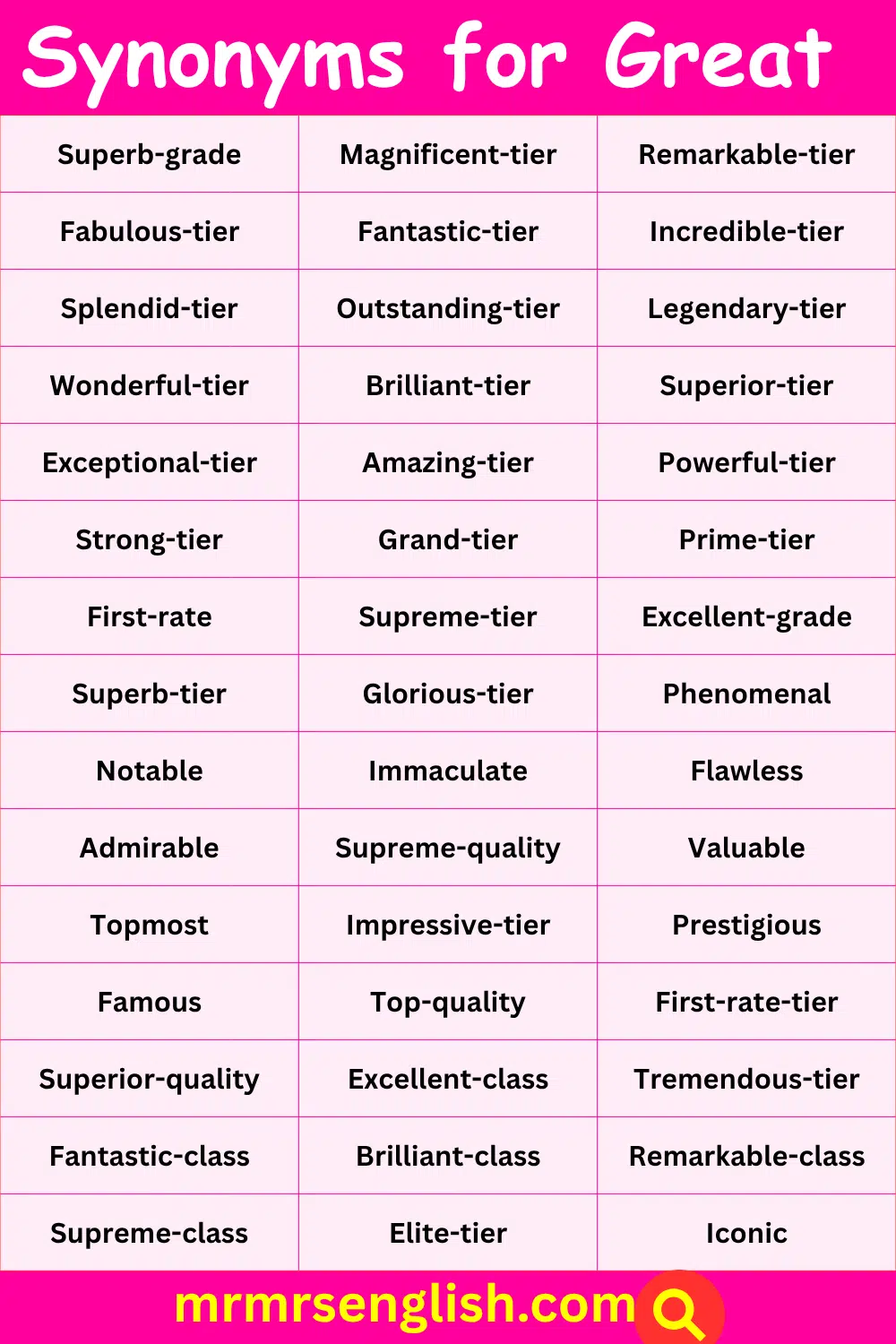 Great Synonyms for in English and Images