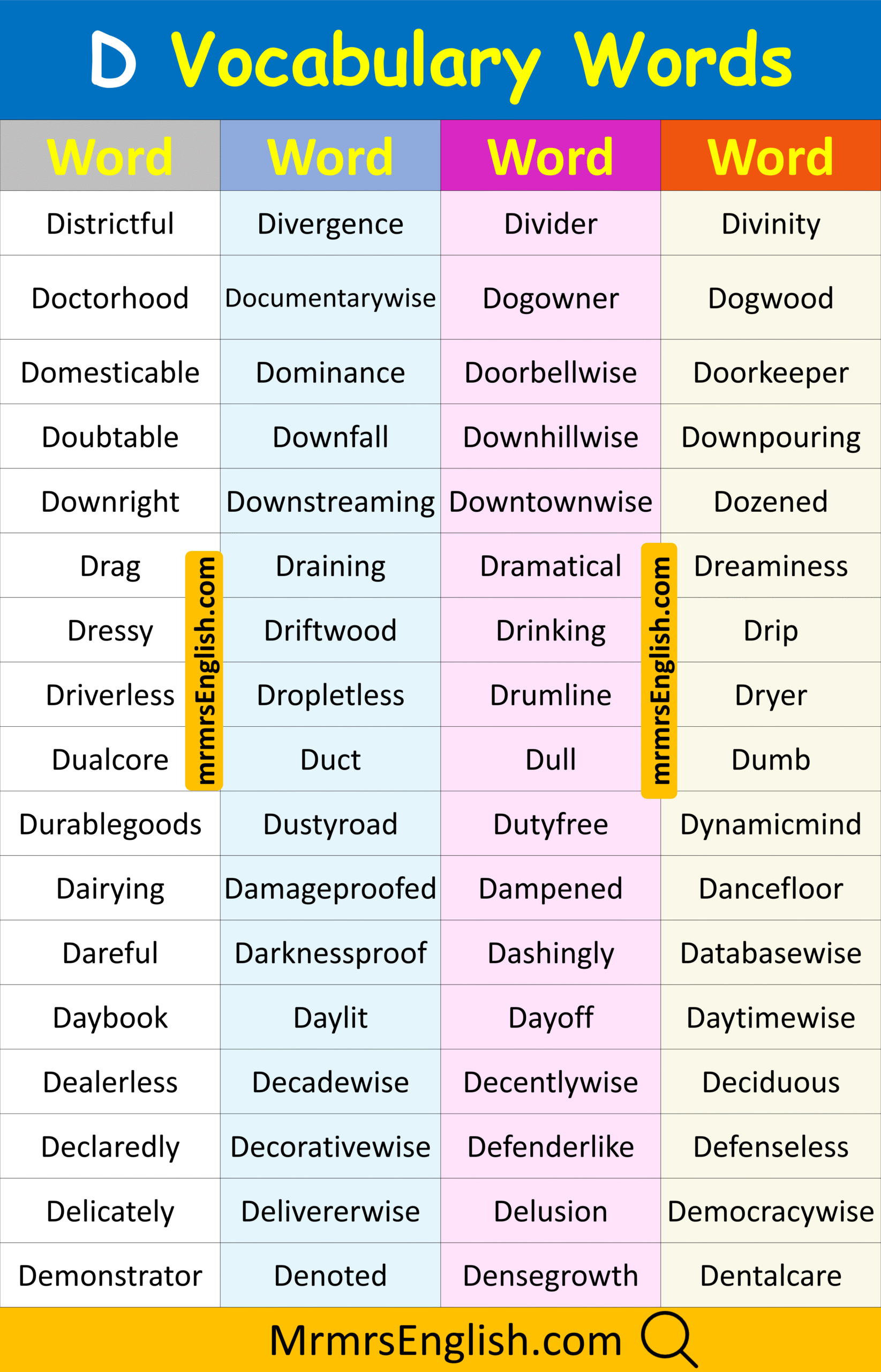 Helpful Word beginning for practice