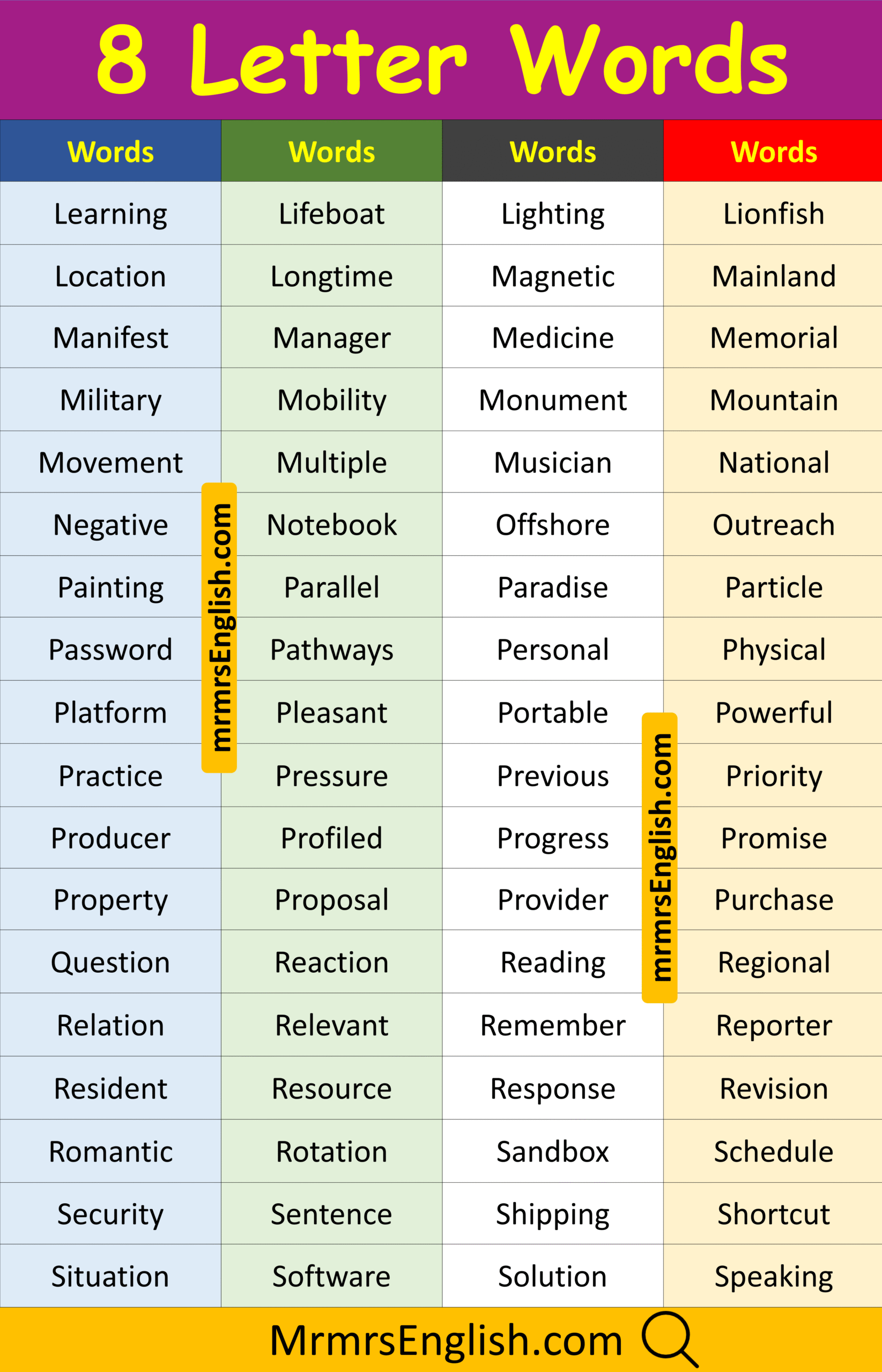 Learn 8 Letter Words with Images