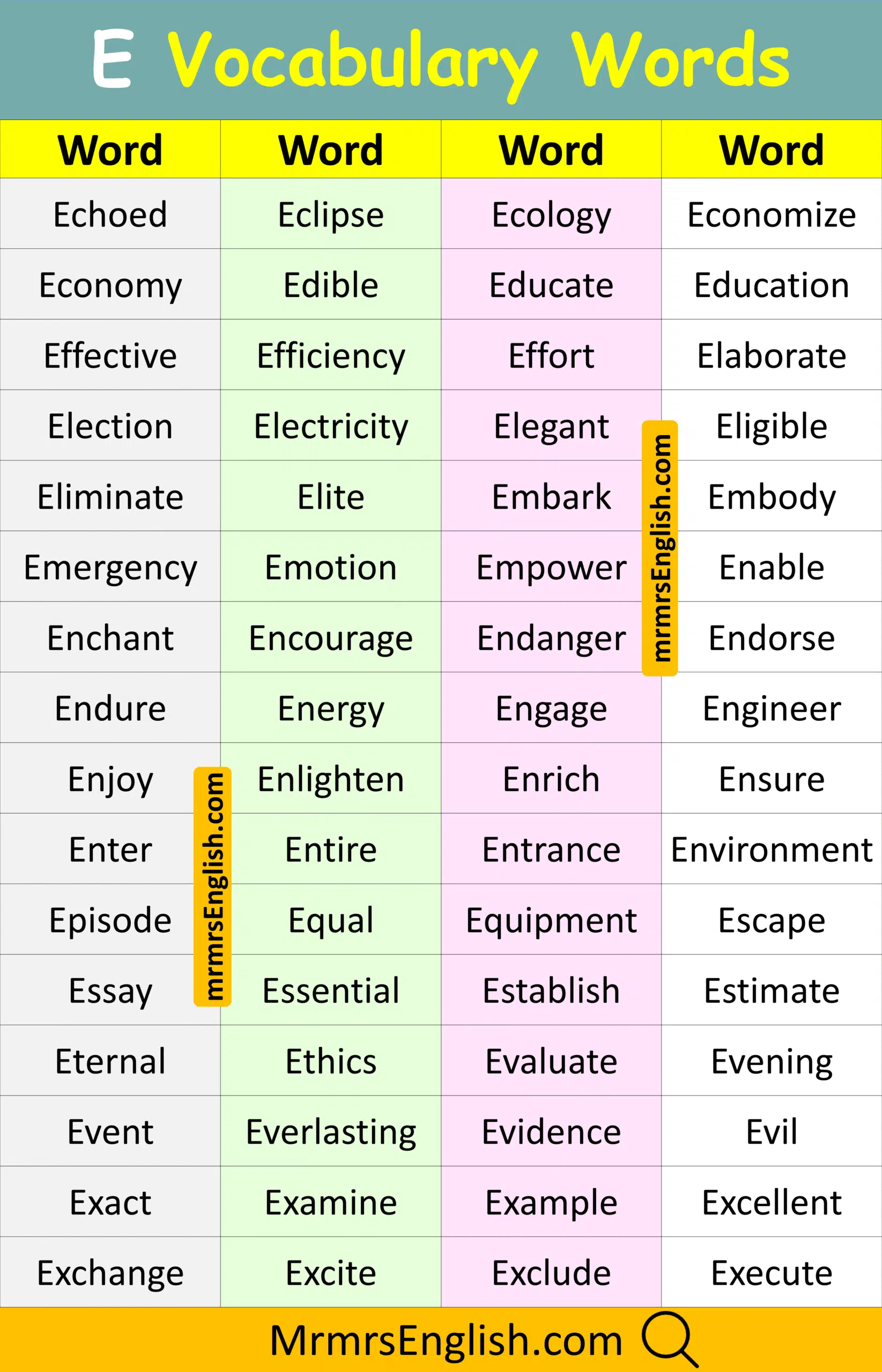 Learn Vocabulary Word in English