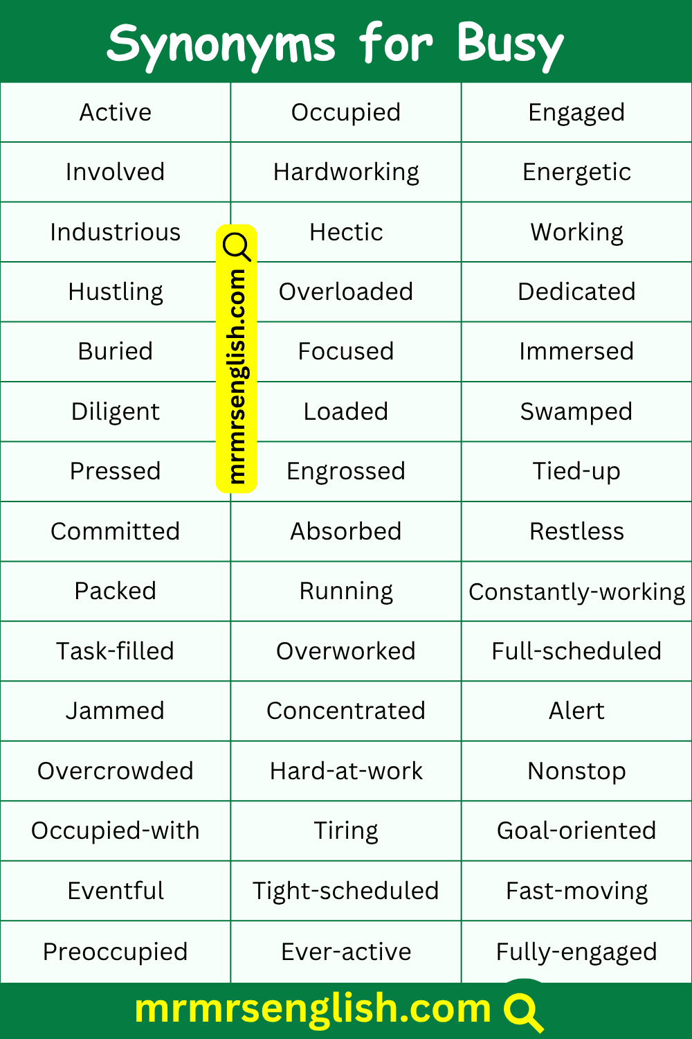 List of Synonyms for Busy in English
