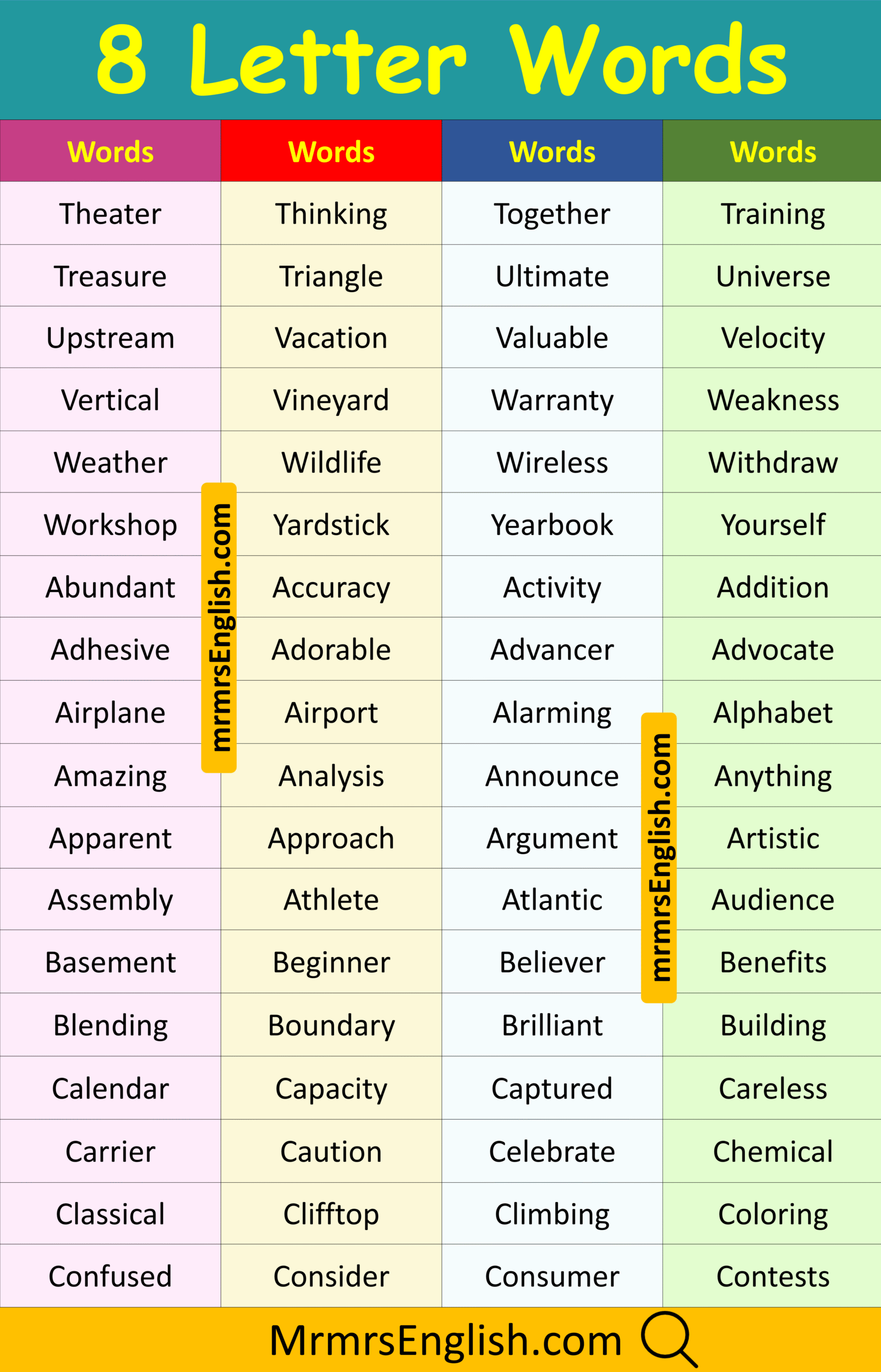 Most Common 8 Letter Words in English