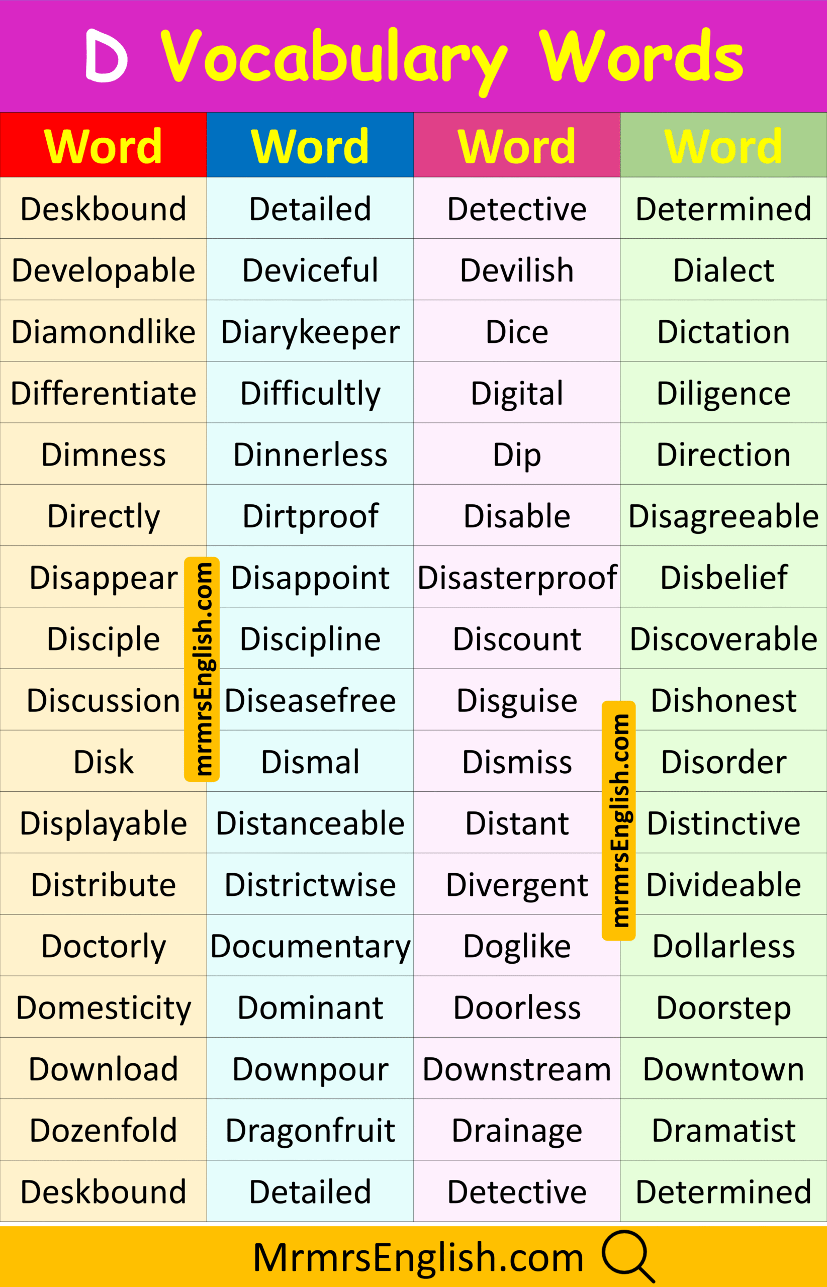 Most Common Vocabulary Words that start with D in English