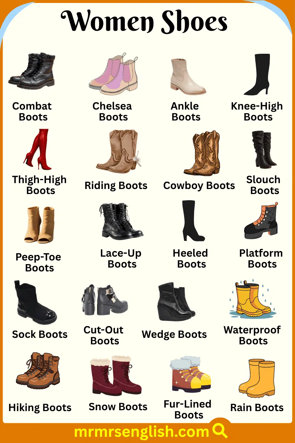 Names and Pictures of Shoes for Women