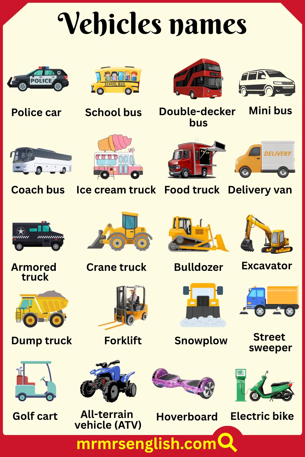 Names and Pictures of Transportation Vehicles