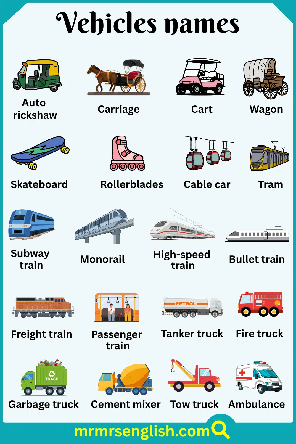 Names of Transportation Vehicles with Pictures