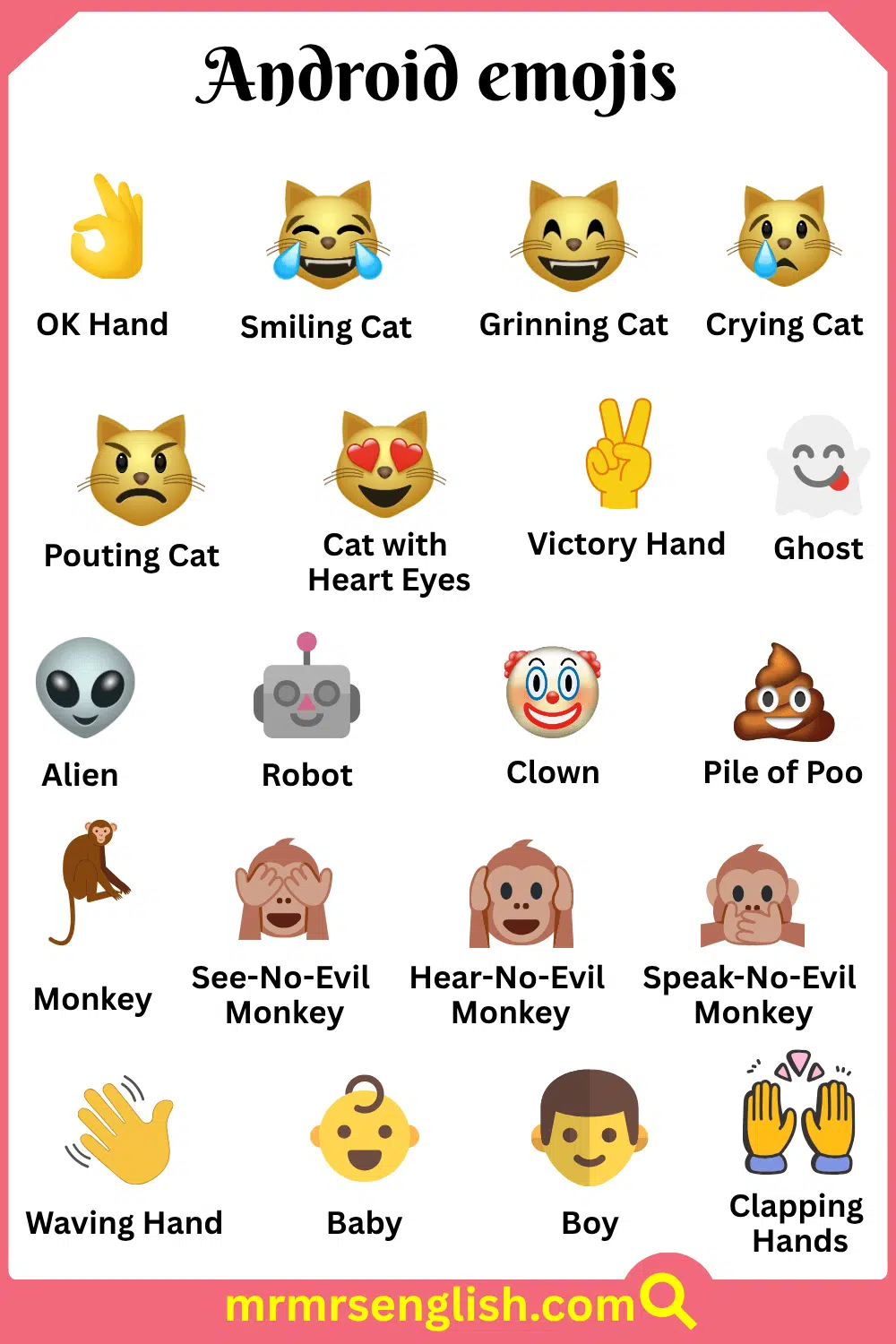 Pictures of Android Emojis Names with Meanings
