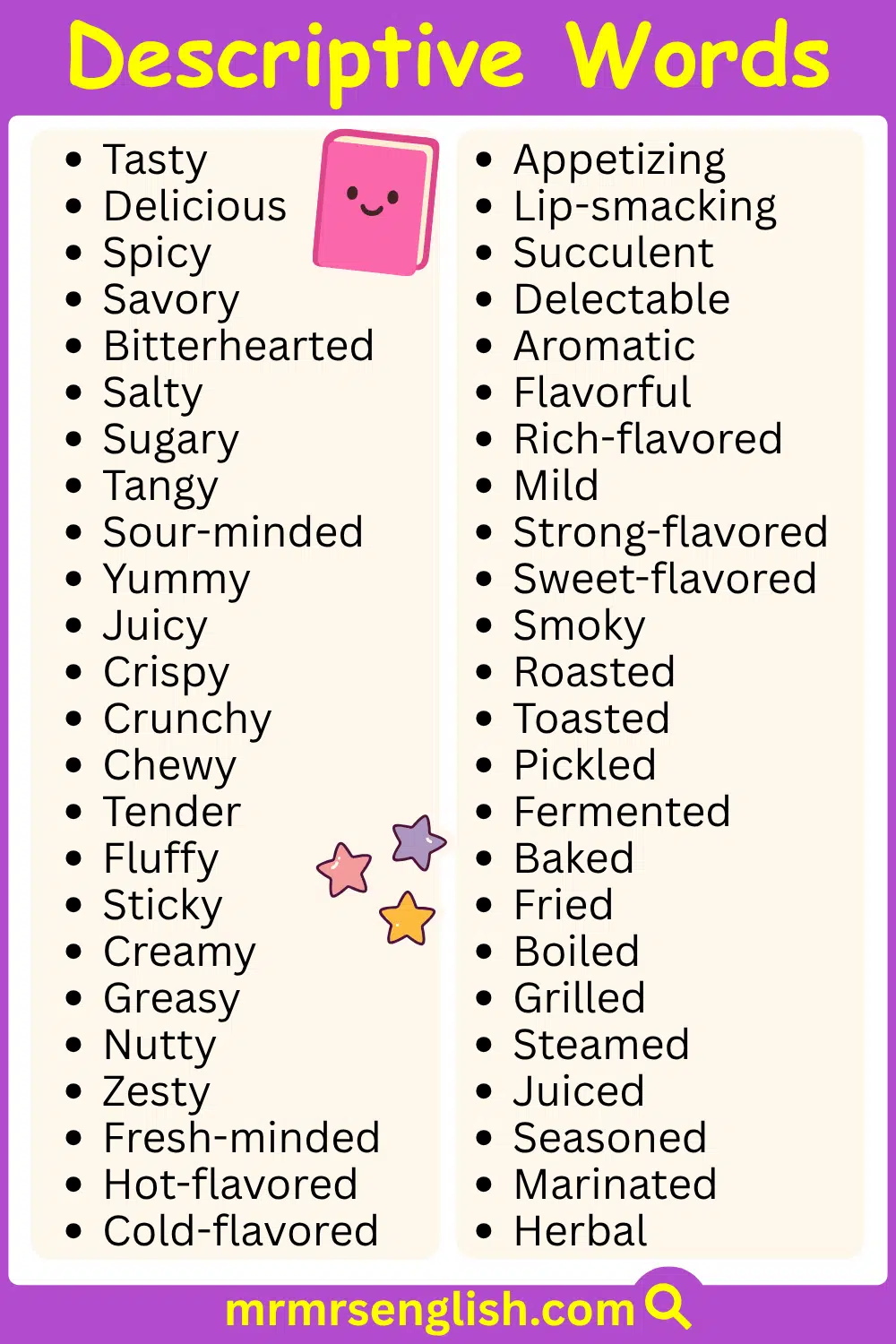 Popular Descriptive Words in English