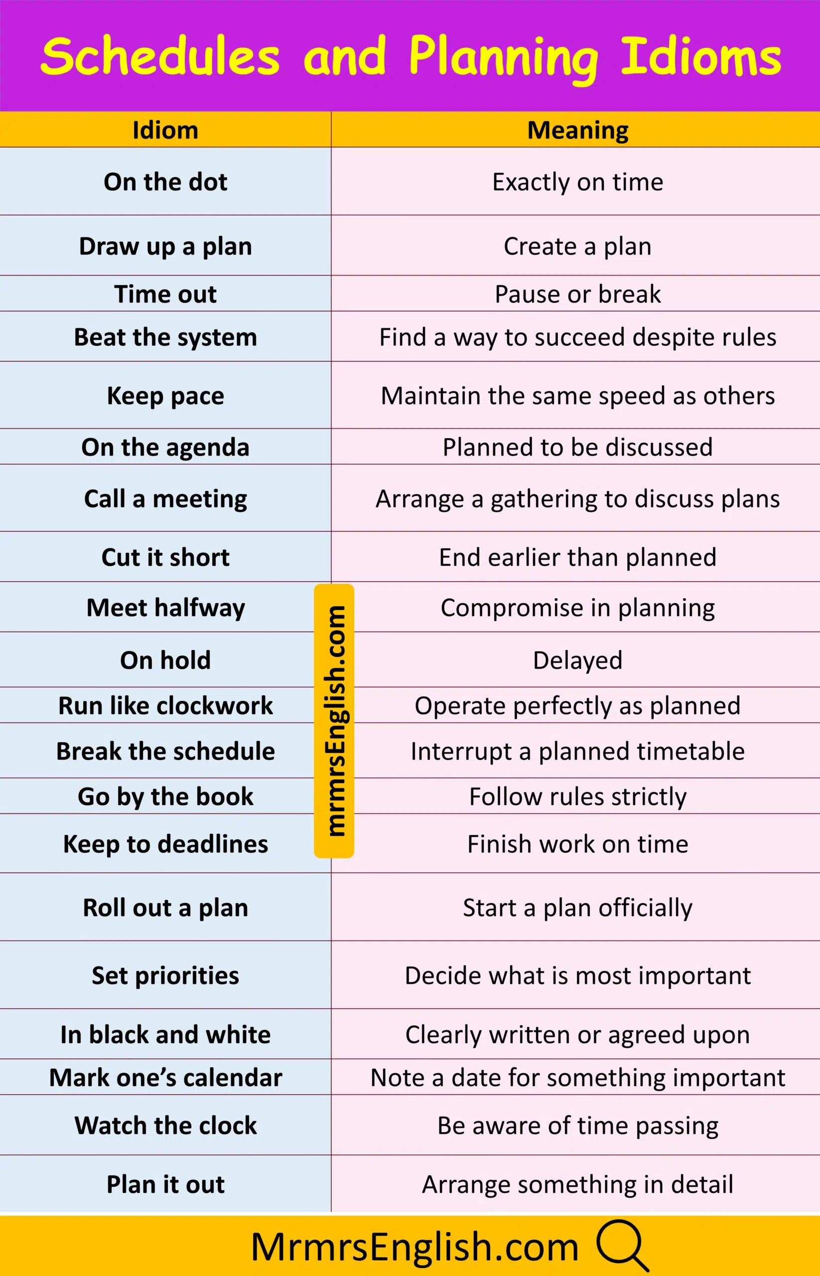 Popular Schedules and Planning Idioms with Images