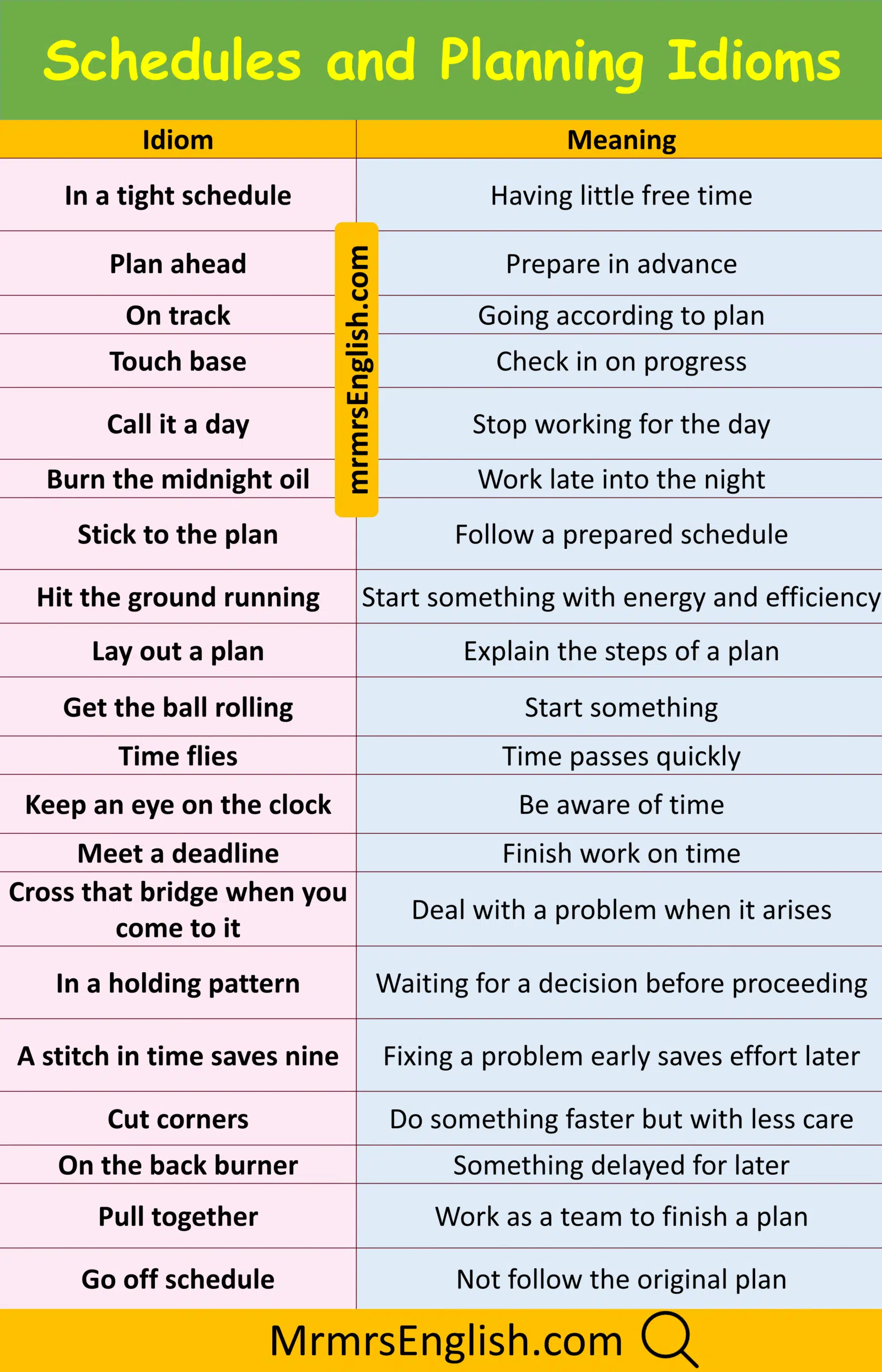 Schedules and Planning Idioms with their Pictures