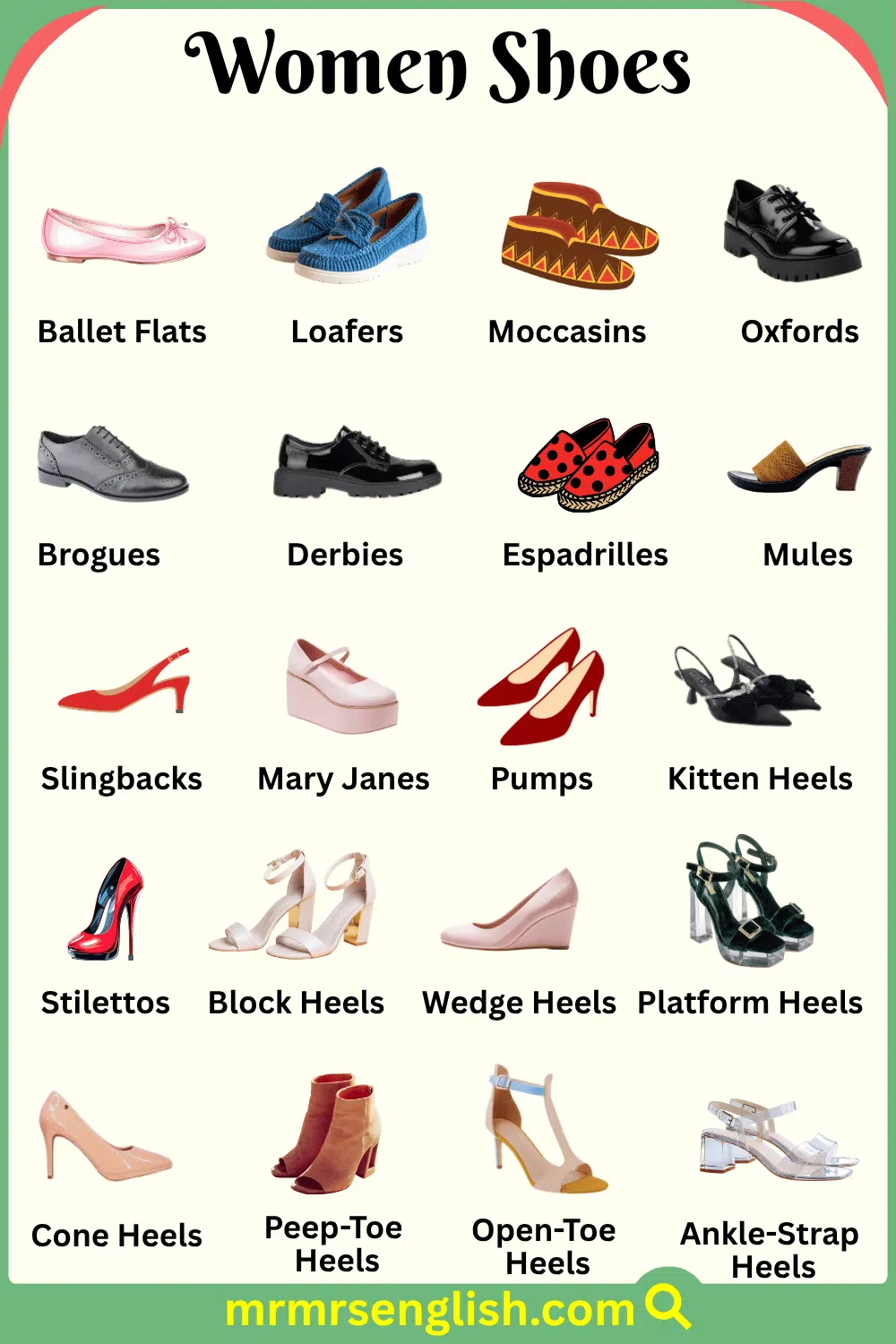 Shoes Names for Women in English with Pictures