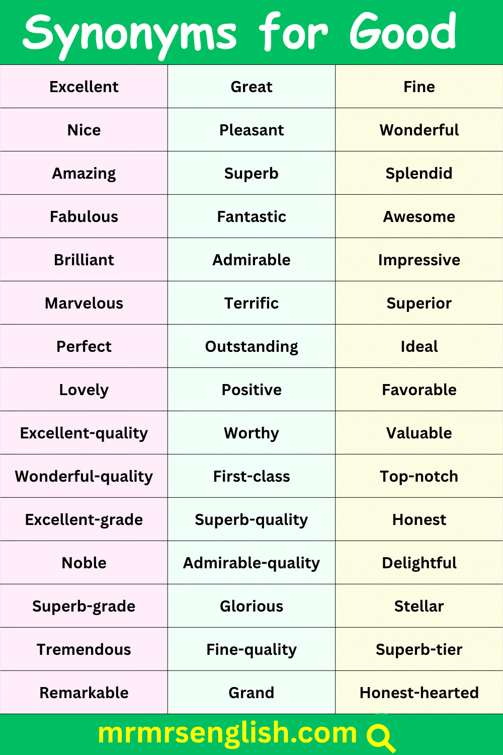 Synonyms for Good in English with Pictures