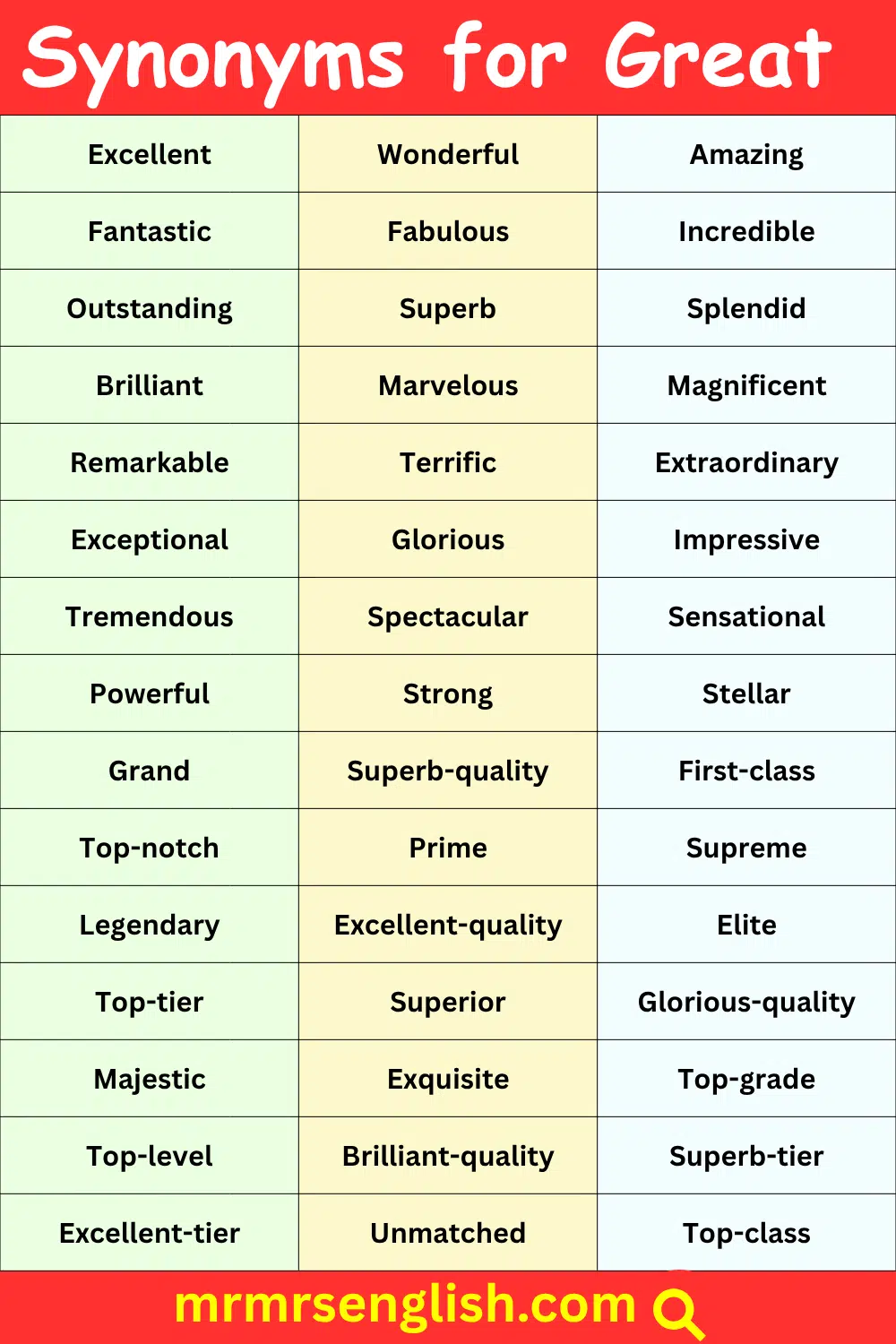 20 Synonyms for Great in English with Pictures