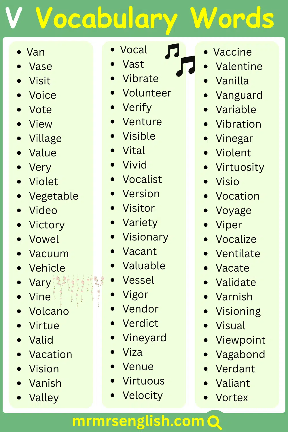 Understand Vocabulary Words Beginning with V in English
