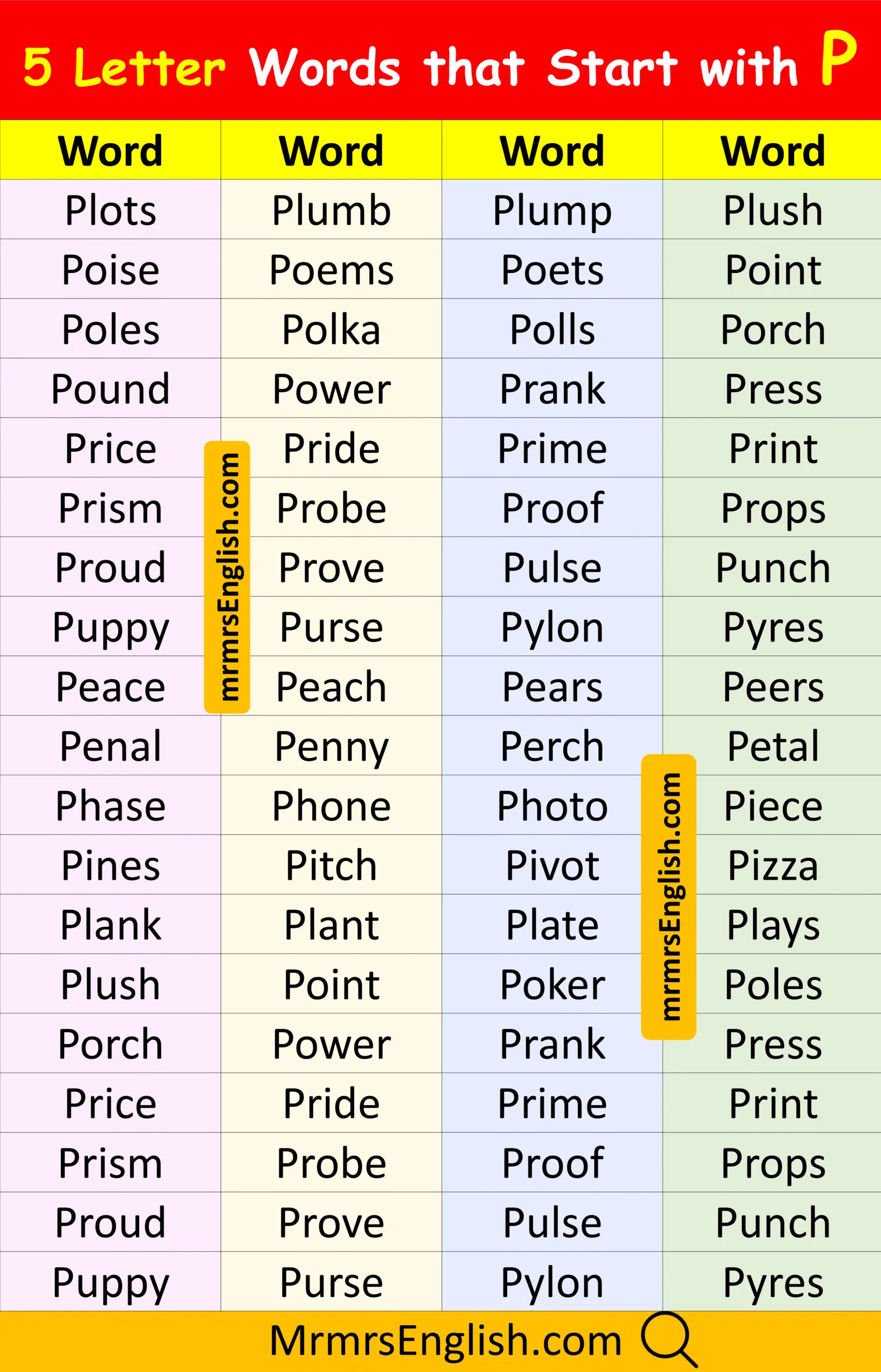 Useful 5 letter words that start with P with Pictures