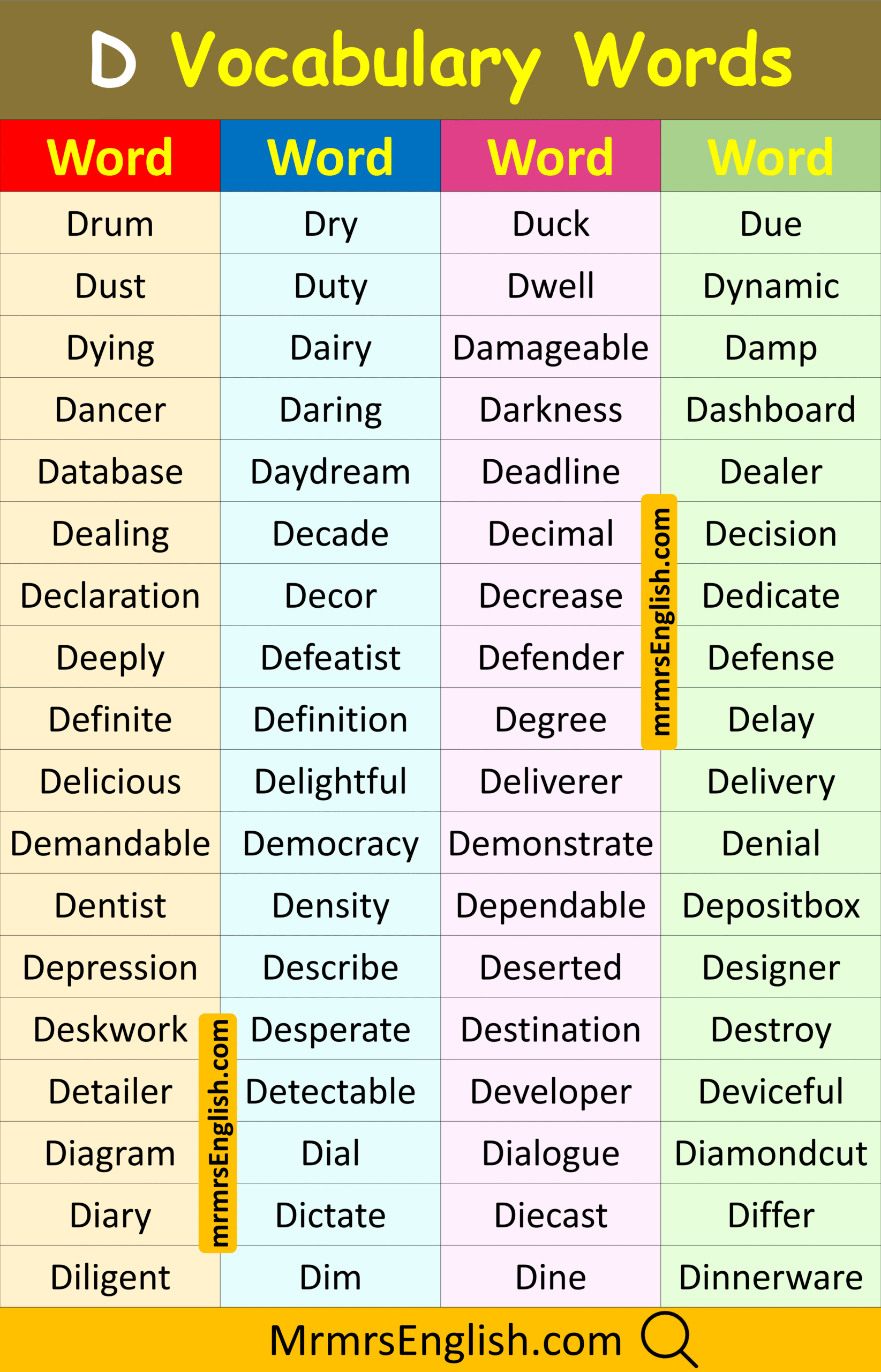 Useful English Vocabulary Words starting with D