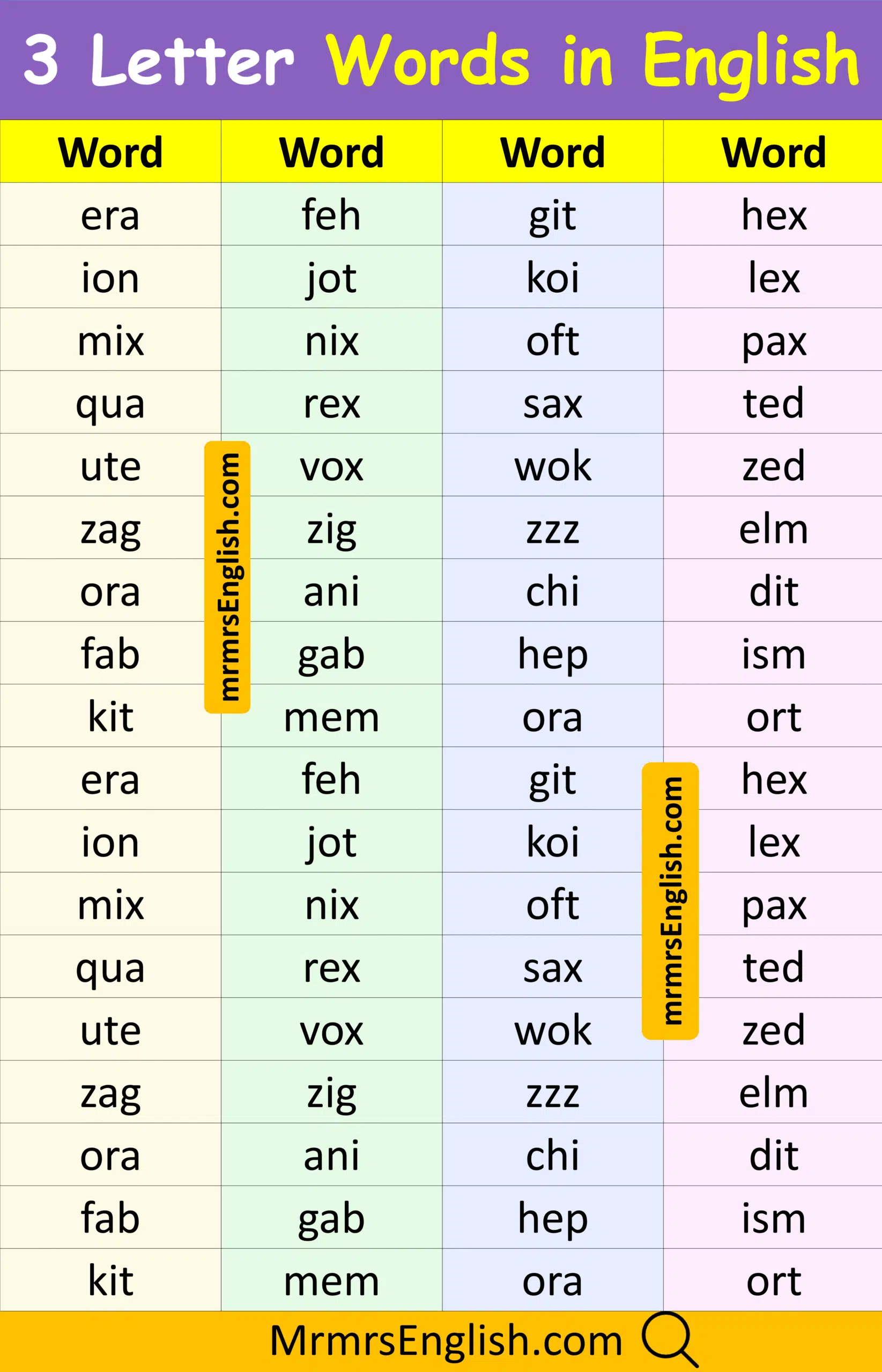 helpful 3 letter word with pictures