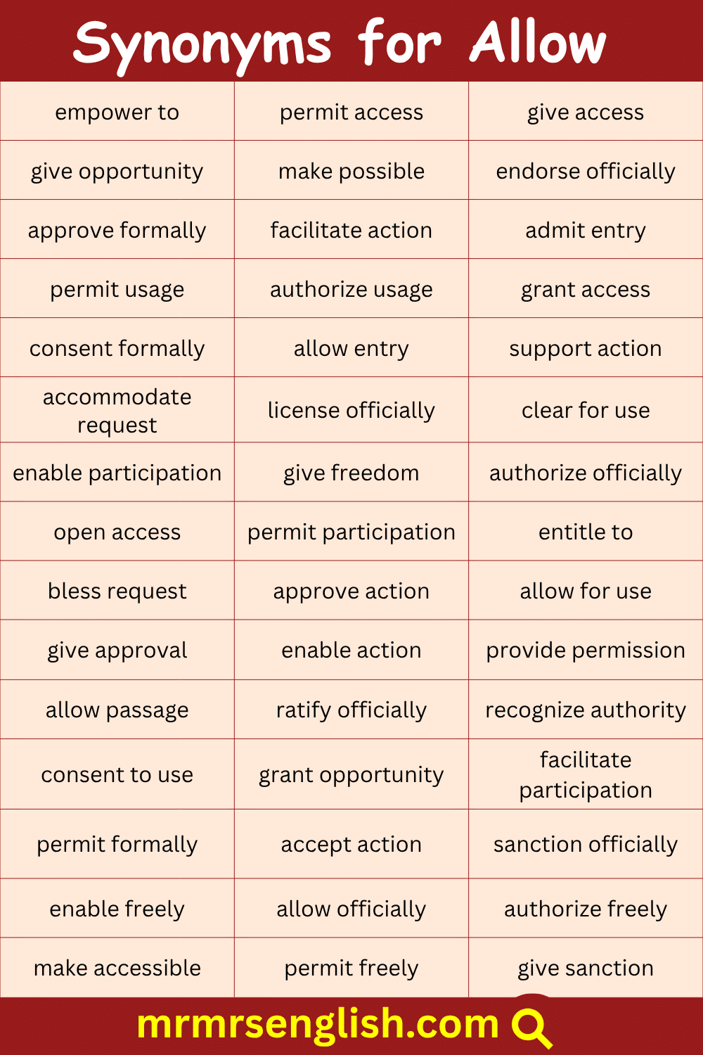 Allow Synonym in English with Pictures