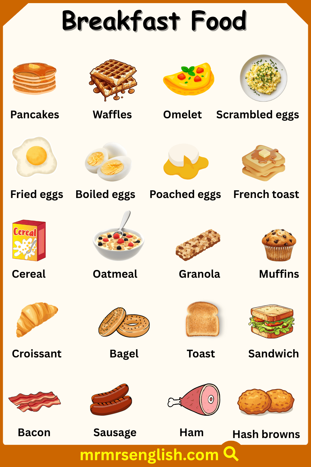 Breakfast Food Names in English and Pictures