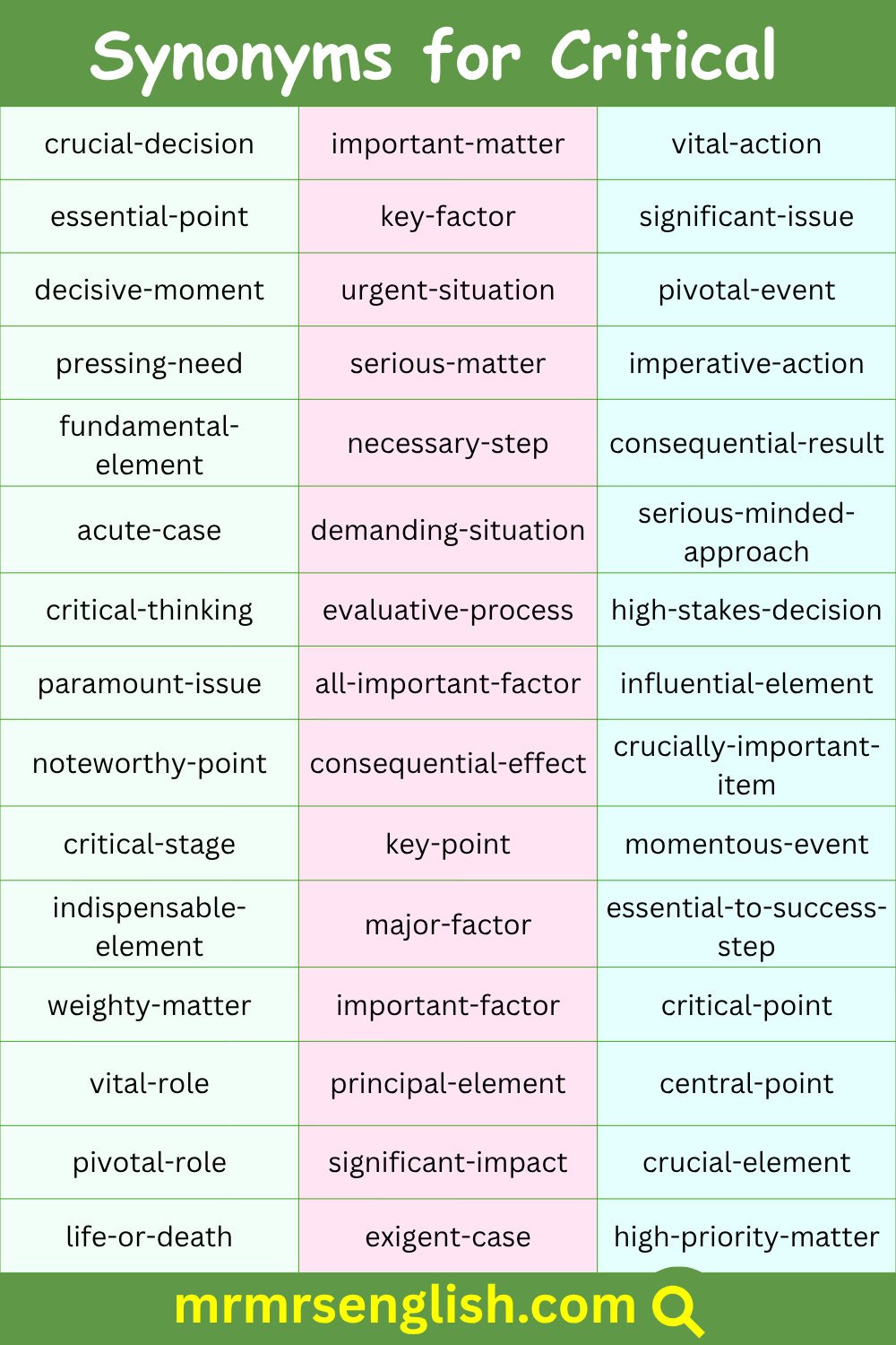 Critical Synonym in English with Pictures