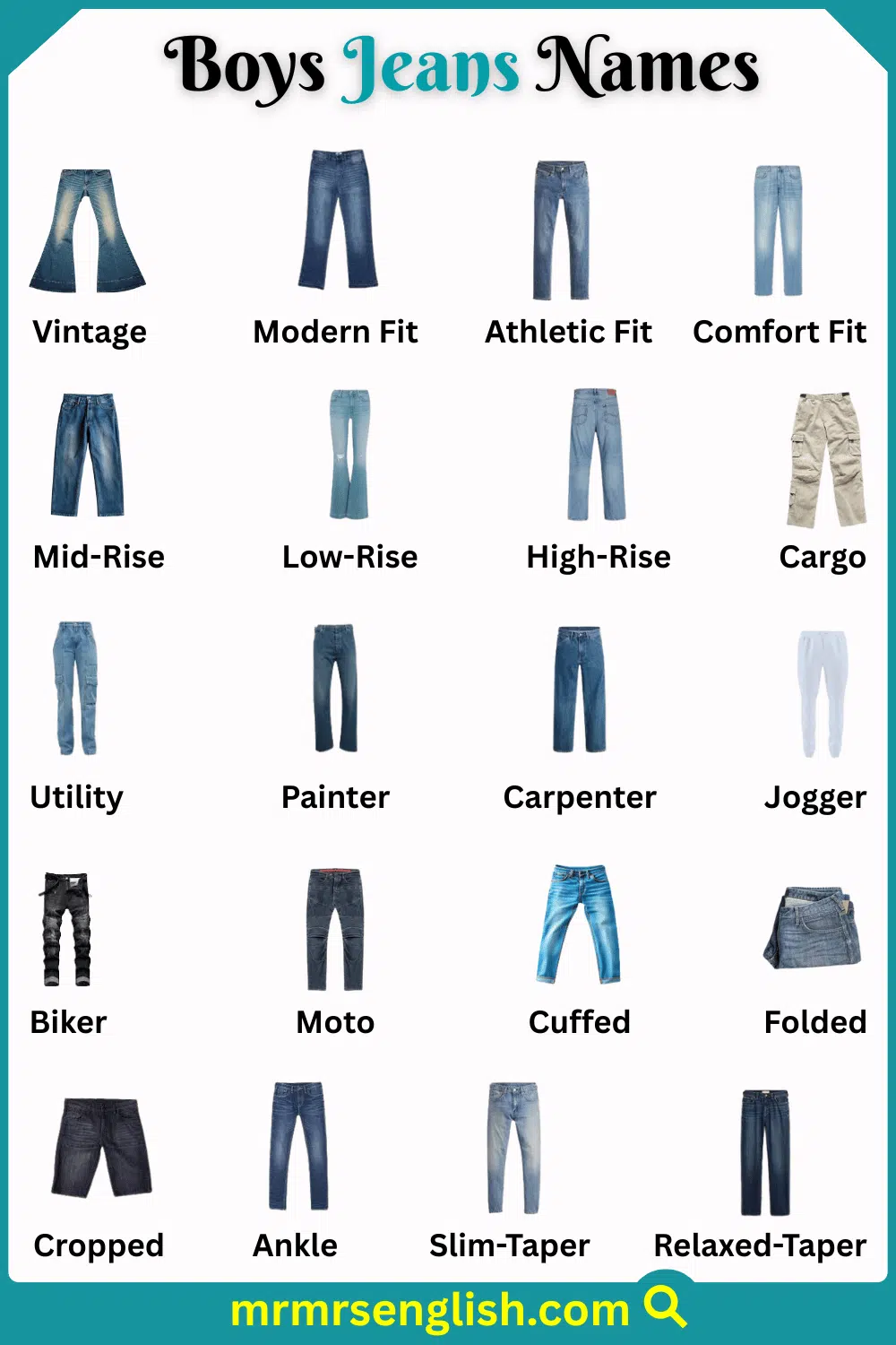 Different Types of Jeans for Boys with Pictures