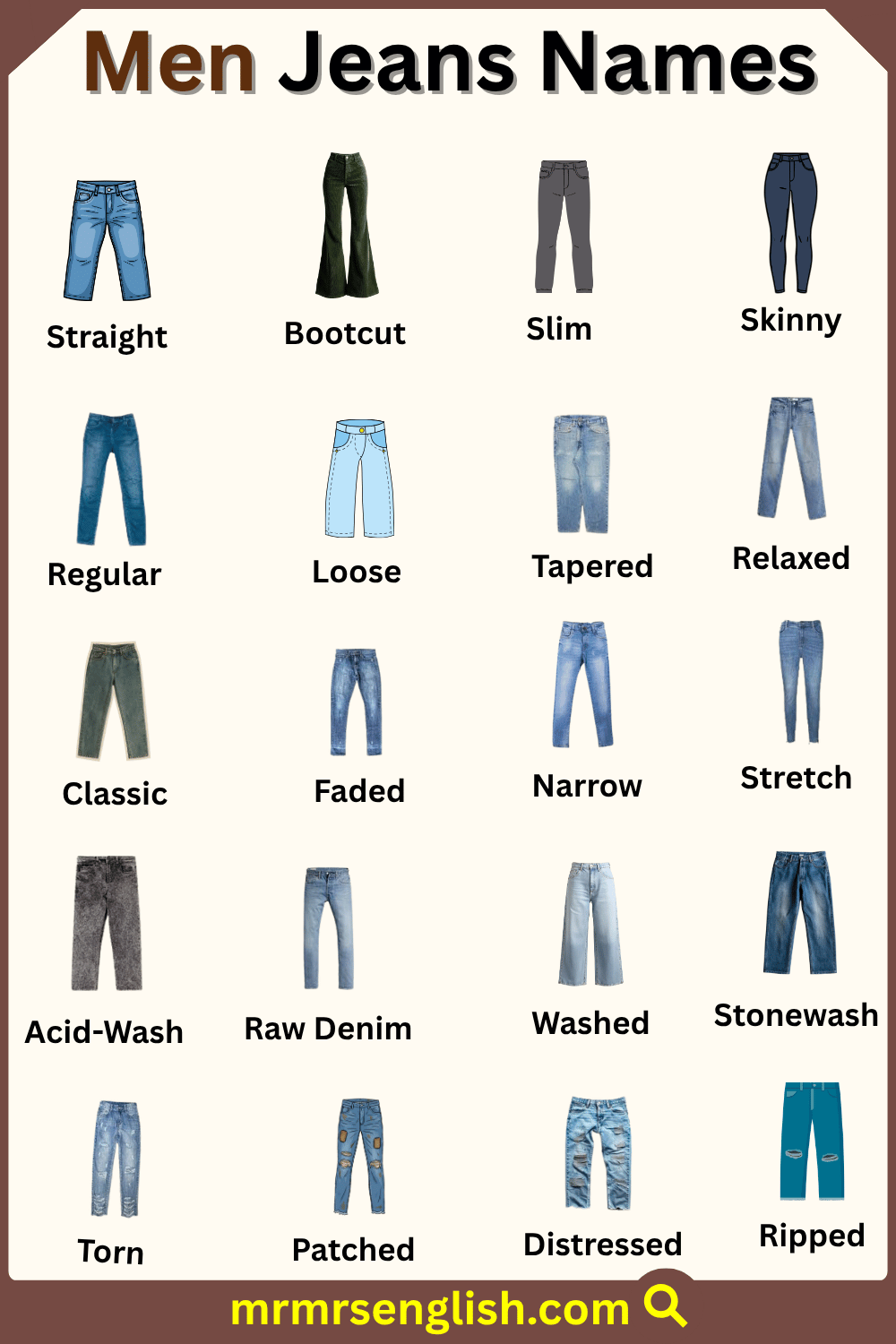 Different Types of Jeans for Men with Pictures