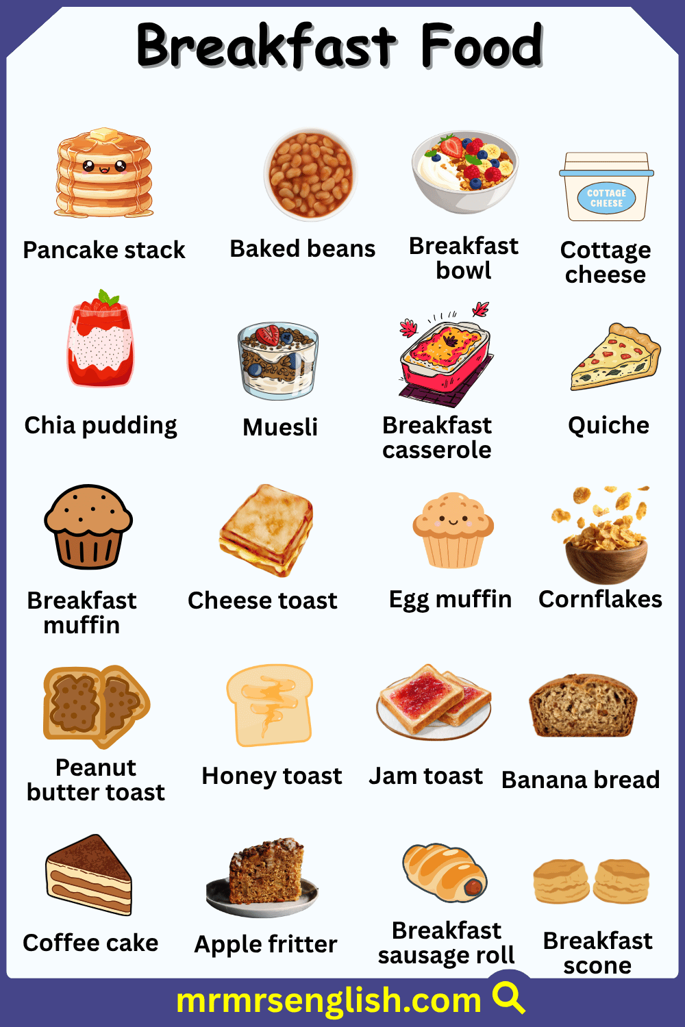 Food Name in English and Pictures