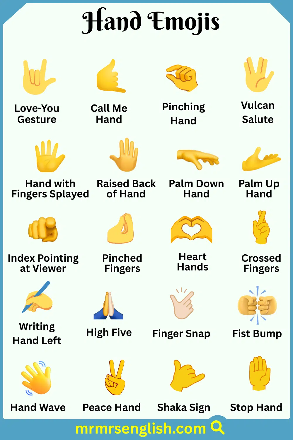Hand Emojis Names and Meanings with Pictures