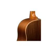 Heel | Guitar​ Parts Names in English