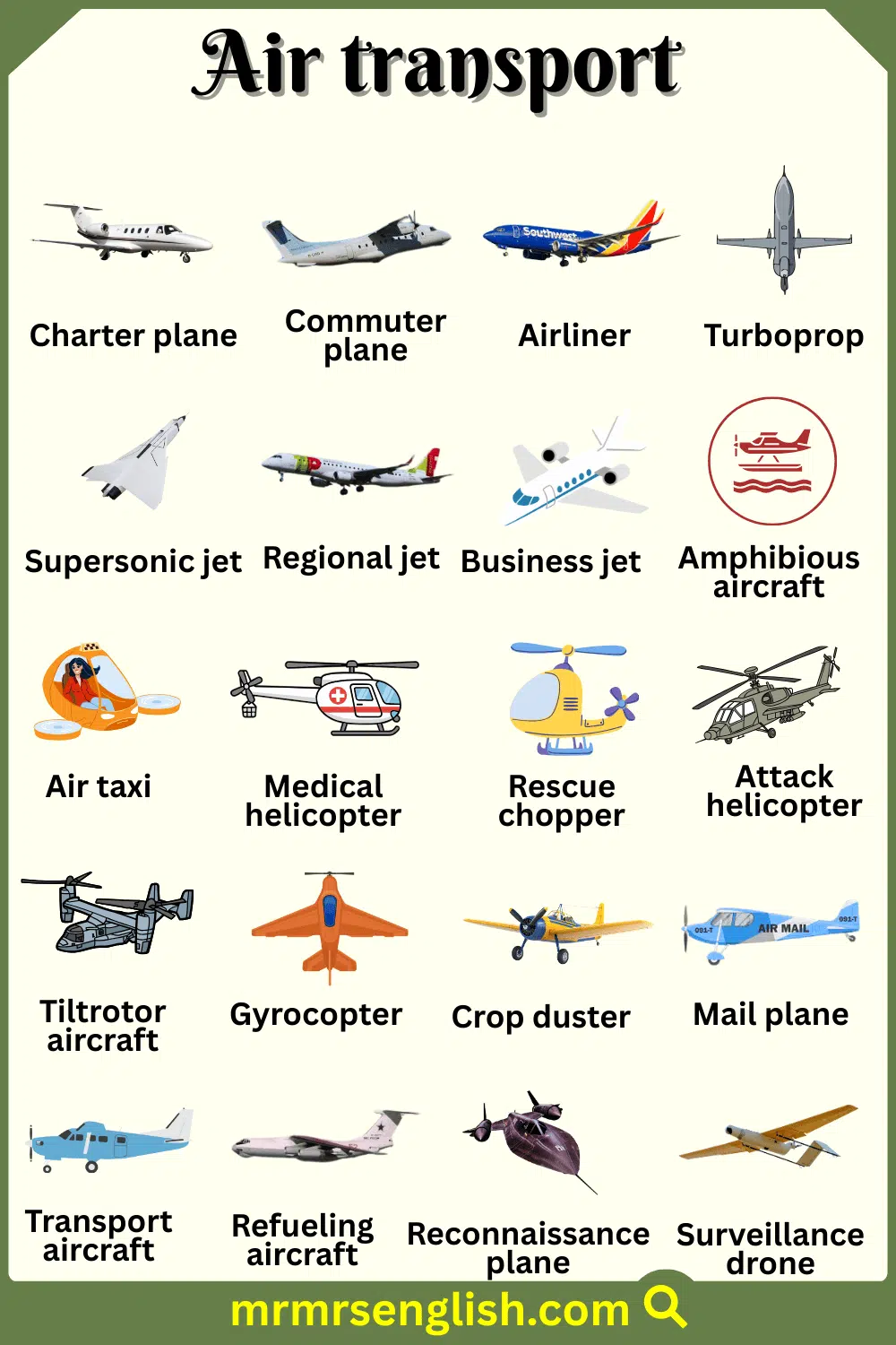 List of Air Transport Names in English with Pictures